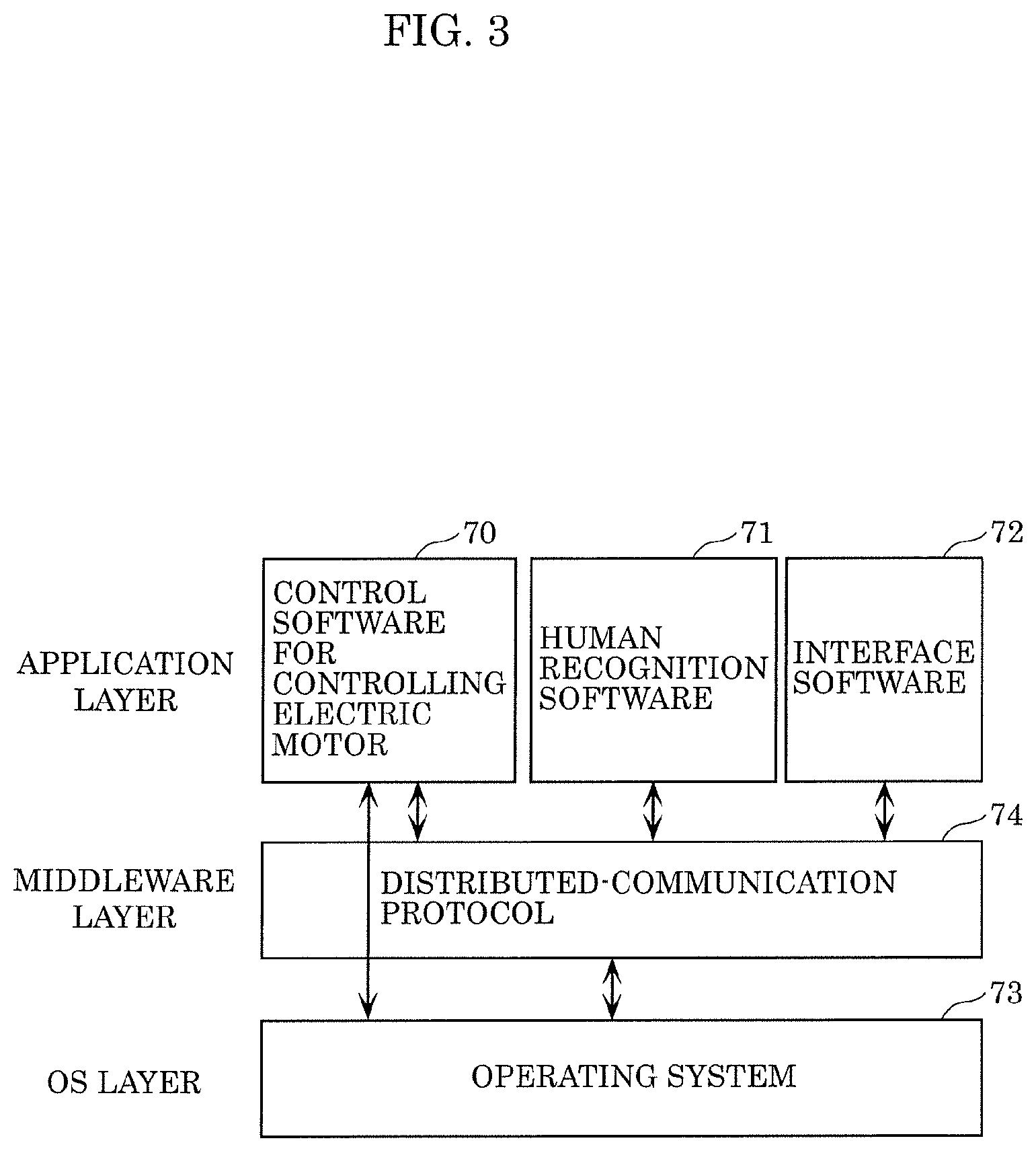 Patent US12092338 Figure 3 – Electric bicycle and built-in kitchen unit