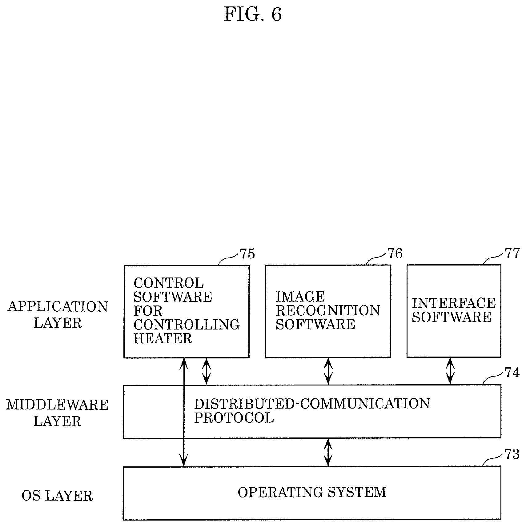 Patent US12092338 Figure 6 – Electric bicycle and built-in kitchen unit