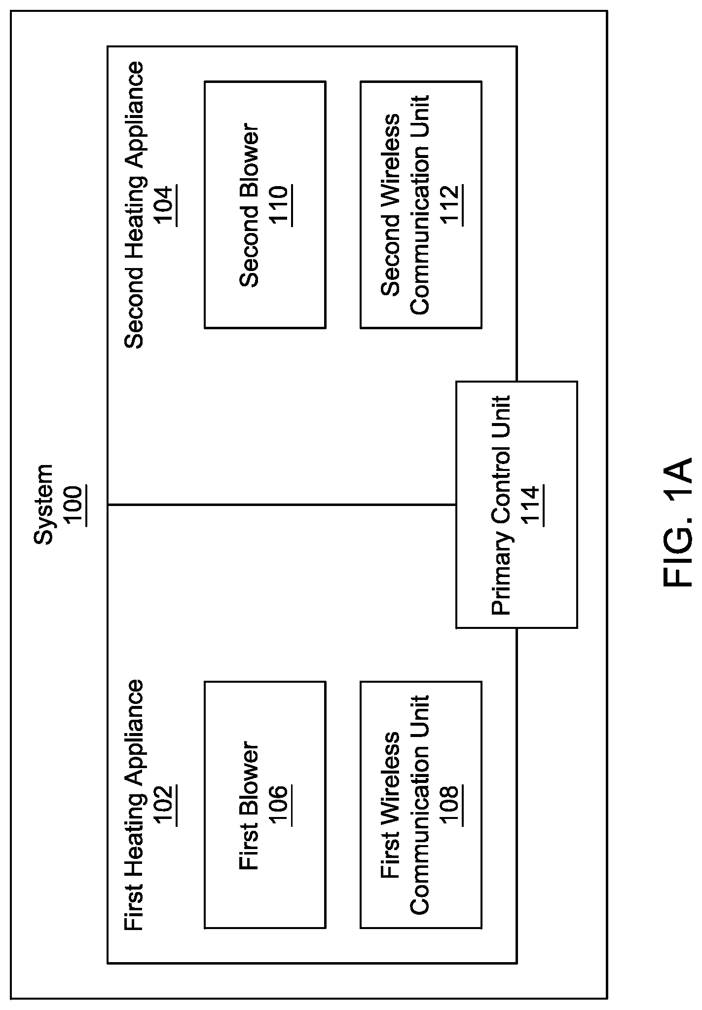 Patent US12092345 — Systems and methods for controlling twinned heating appliances — Figure 1