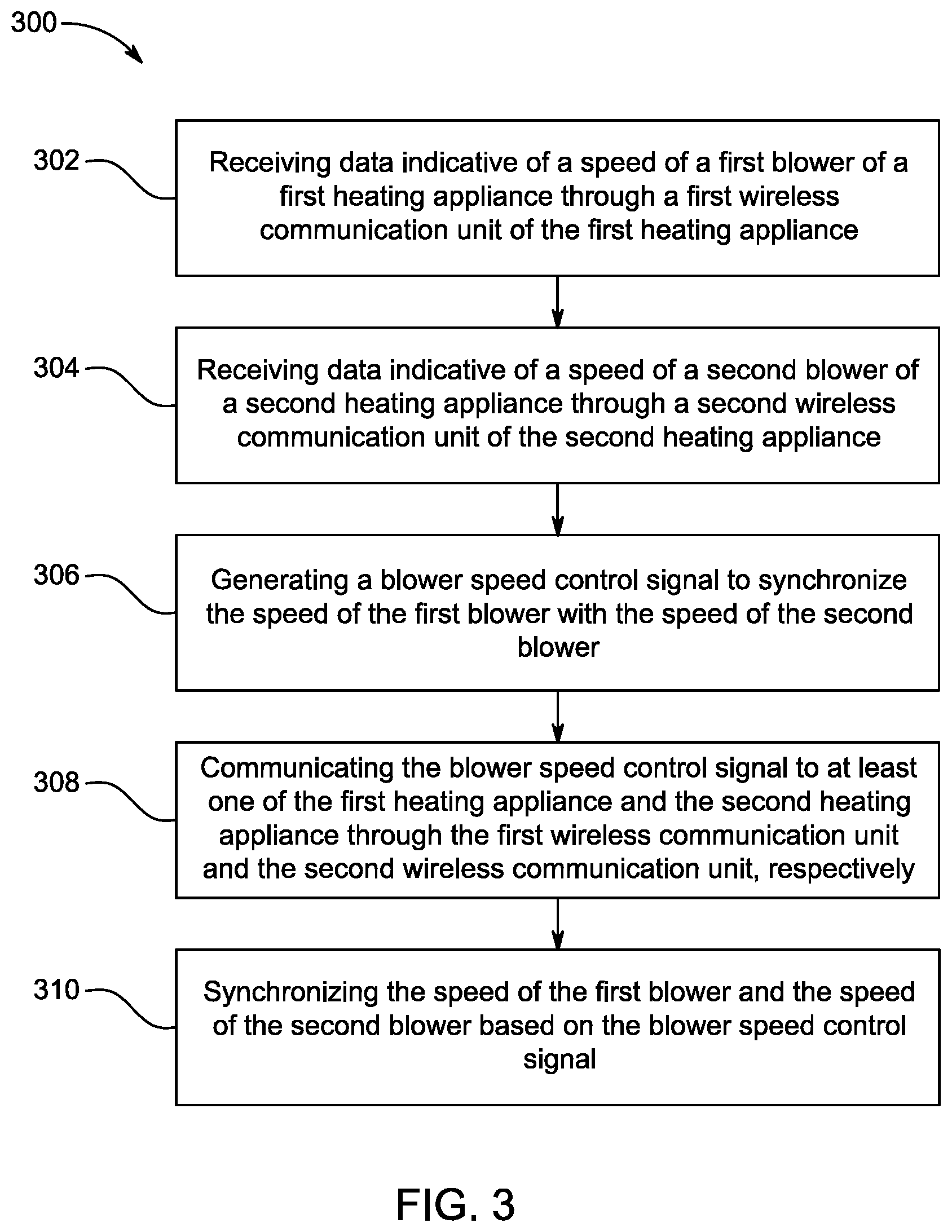Patent US12092345 Figure 4 – Systems and methods for controlling twinned heating appliances