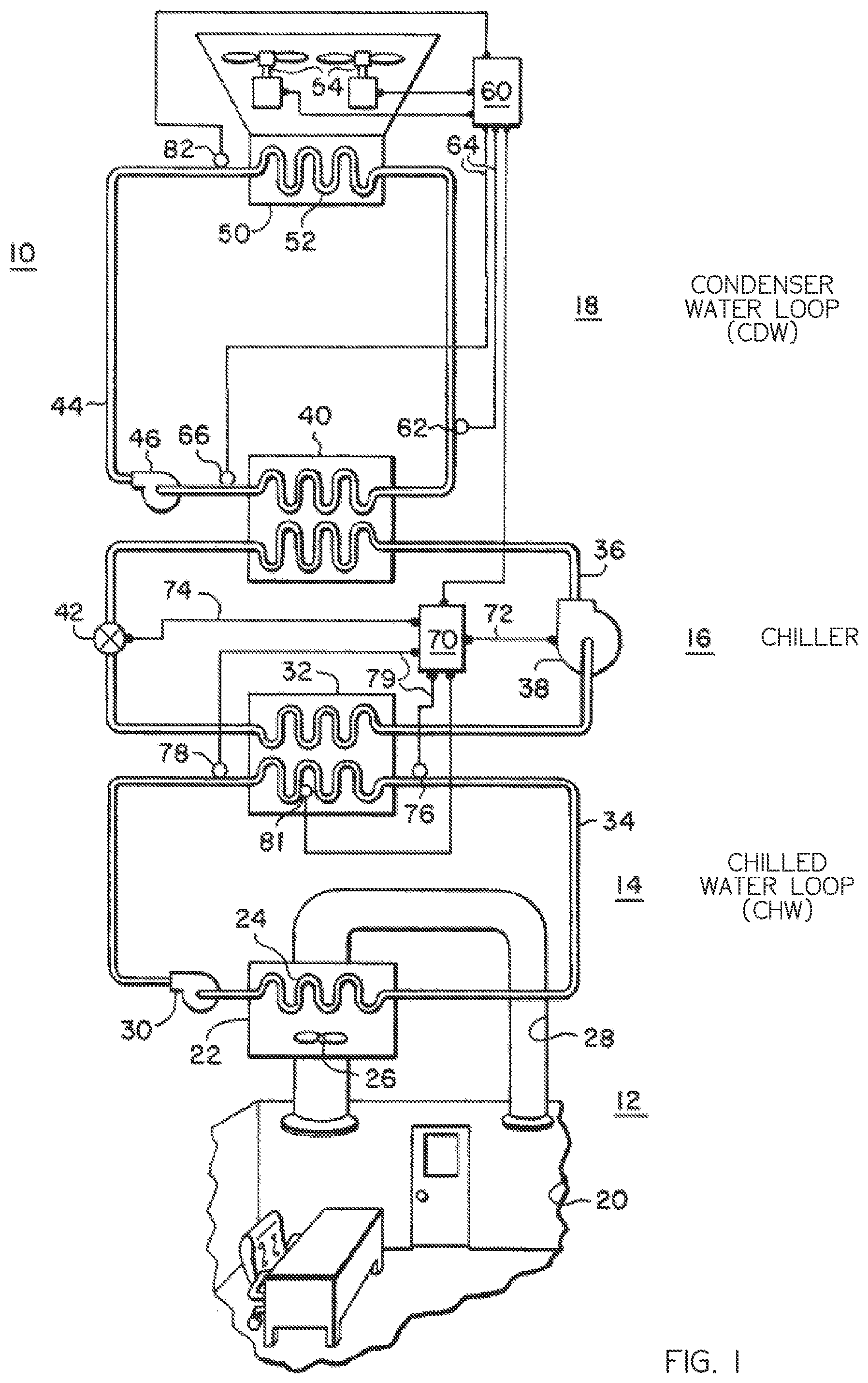 Patent US12092348 Figure 1 – Chiller plant with dynamic surge avoidance