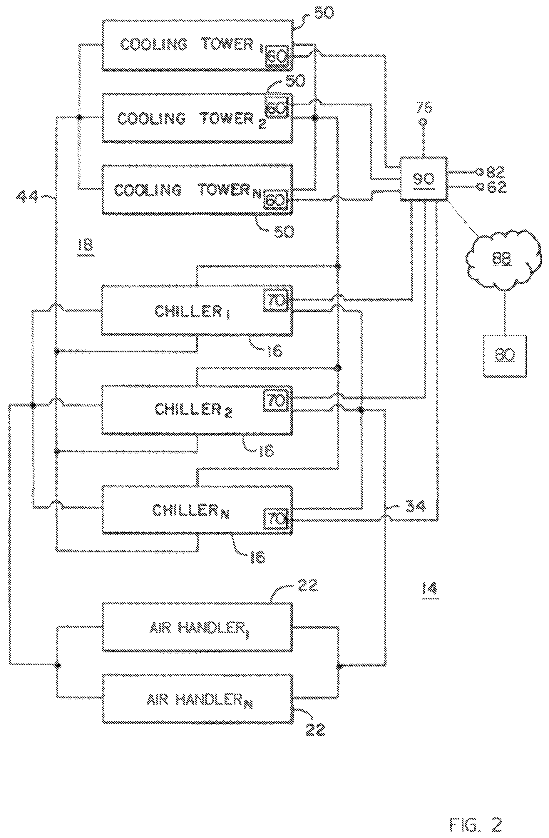 Patent US12092348 Figure 2 – Chiller plant with dynamic surge avoidance
