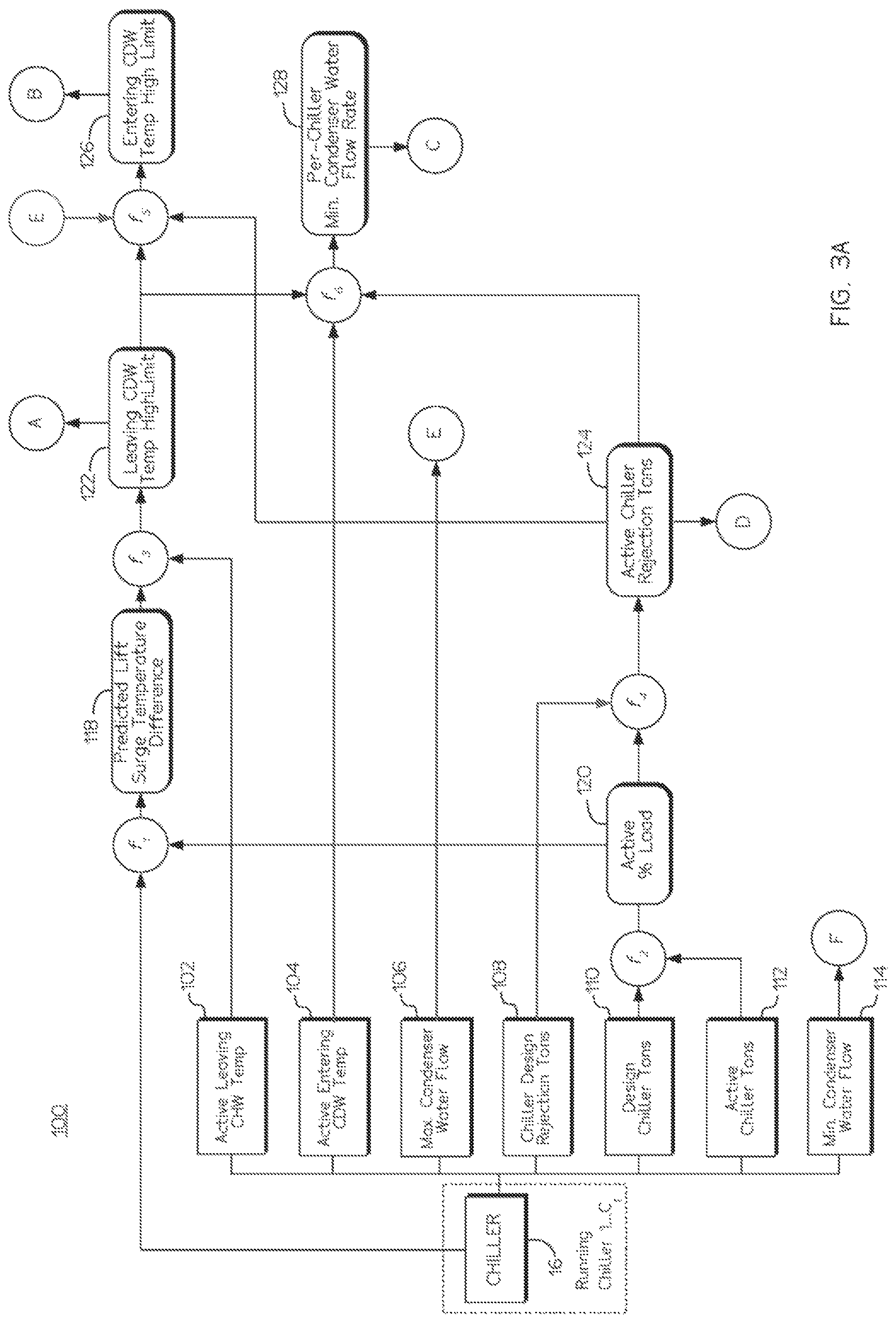 Patent US12092348 Figure 3 – Chiller plant with dynamic surge avoidance