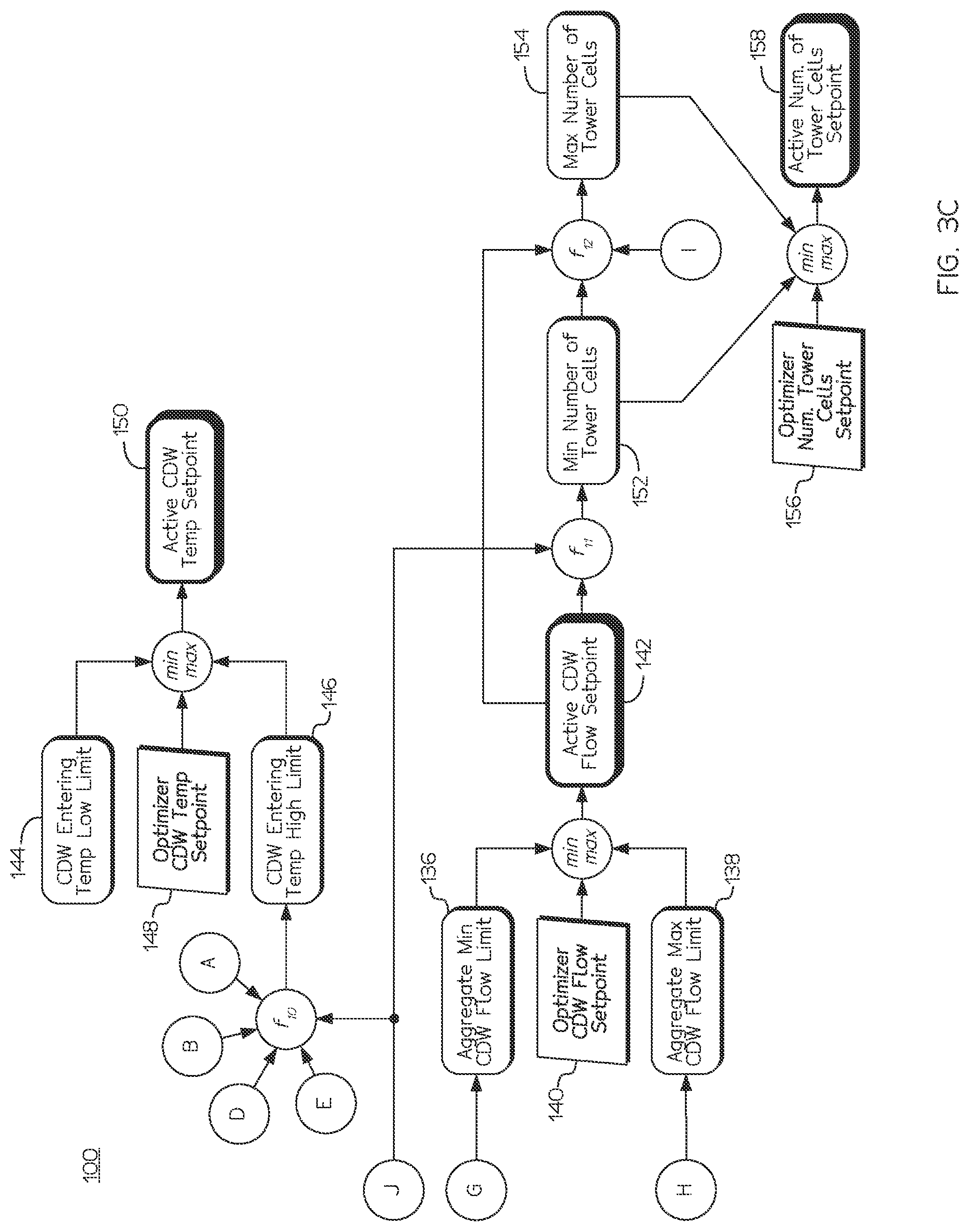 Patent US12092348 Figure 5 – Chiller plant with dynamic surge avoidance