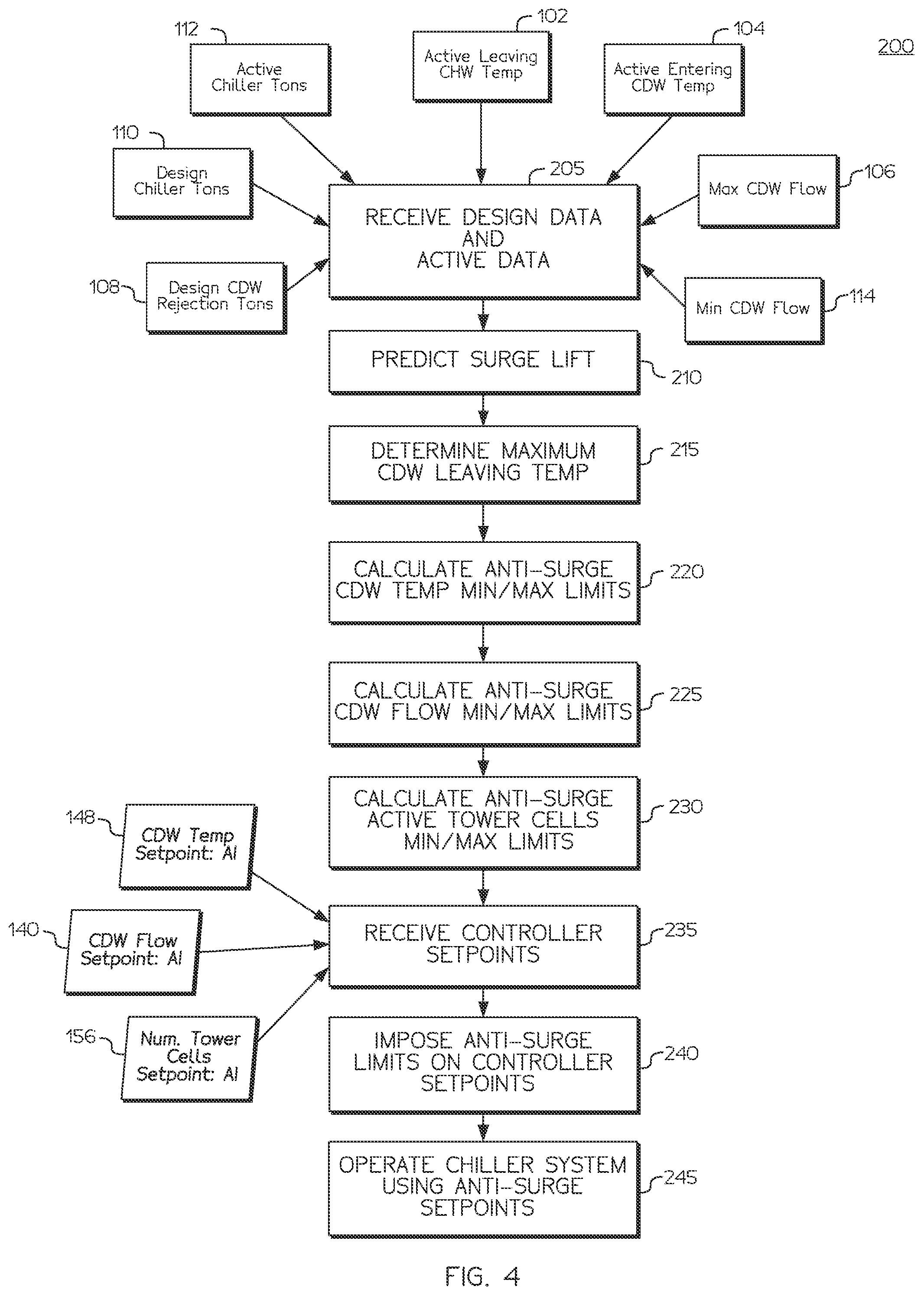 Patent US12092348 Figure 6 – Chiller plant with dynamic surge avoidance