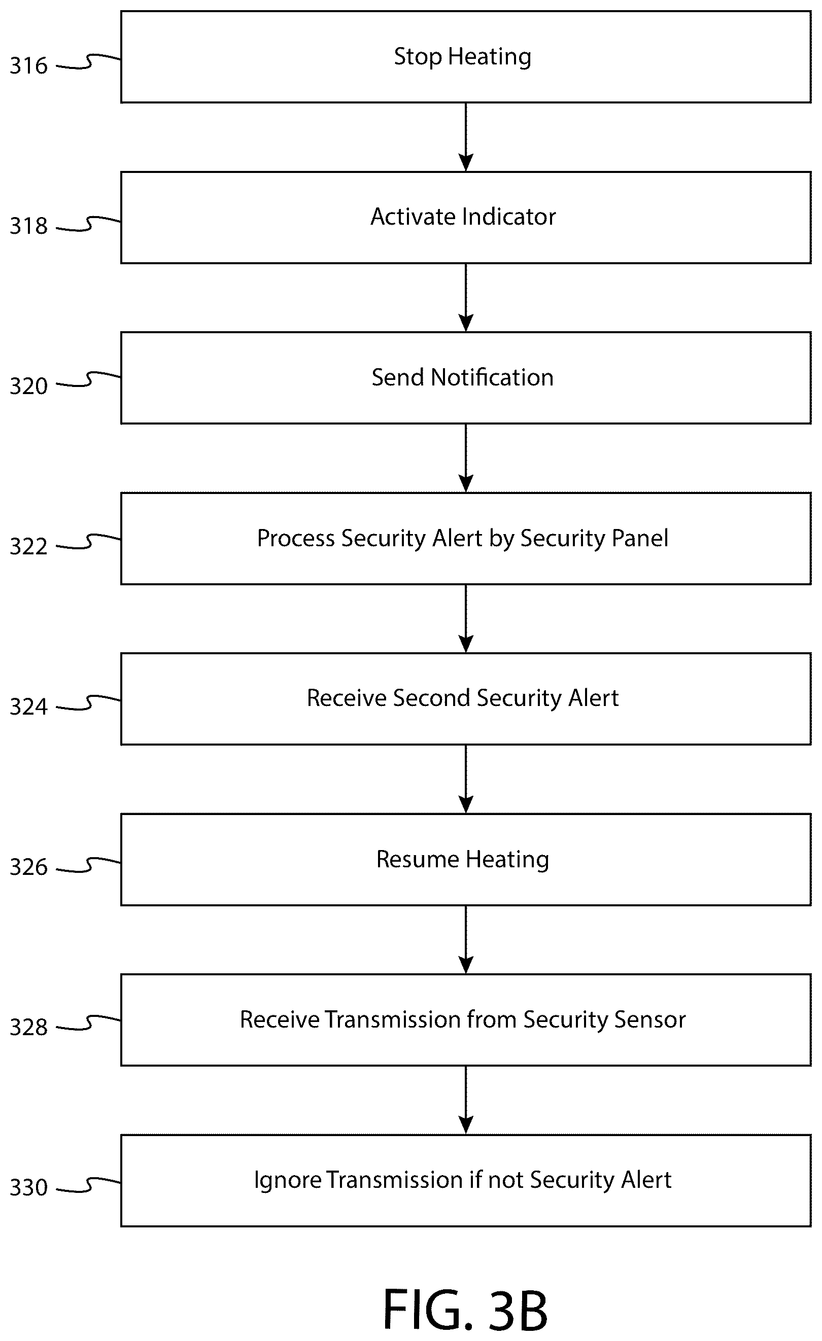 Patent US12092350 Figure 4 – System, method and apparatus for using security sensors in connection with a thermostat