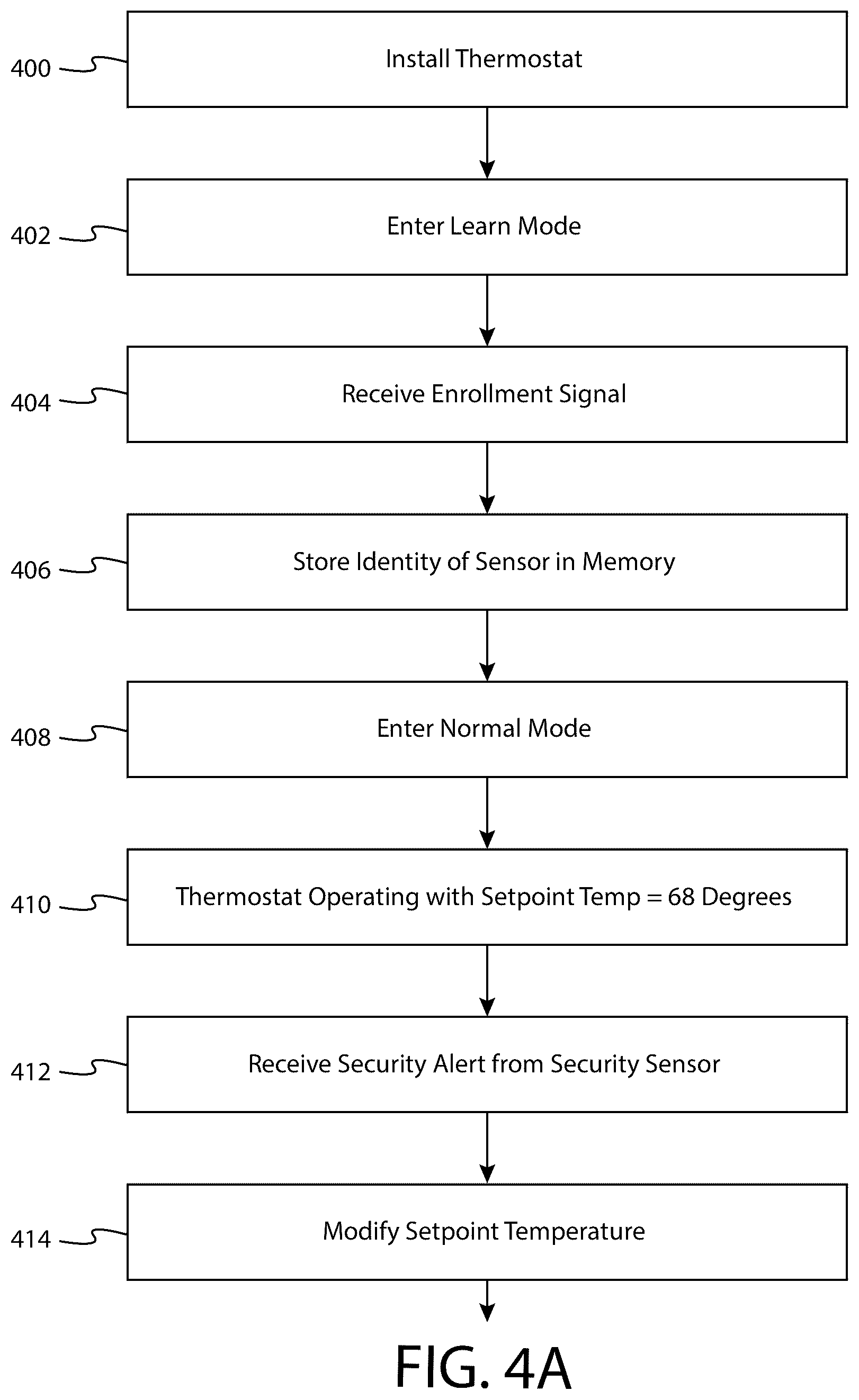 Patent US12092350 Figure 5 – System, method and apparatus for using security sensors in connection with a thermostat