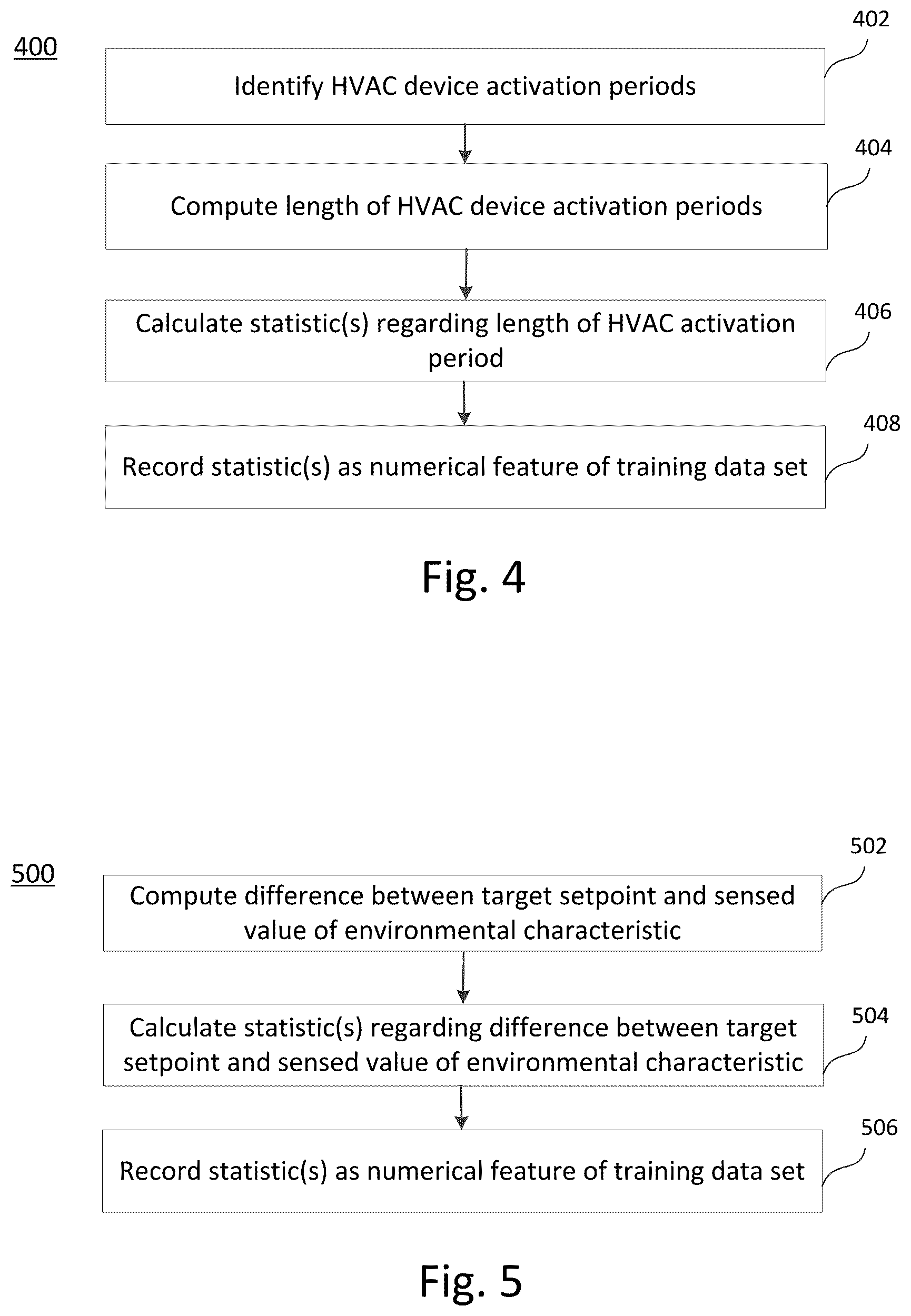 Patent US12092351 Figure 4 – HVAC monitoring method and apparatus