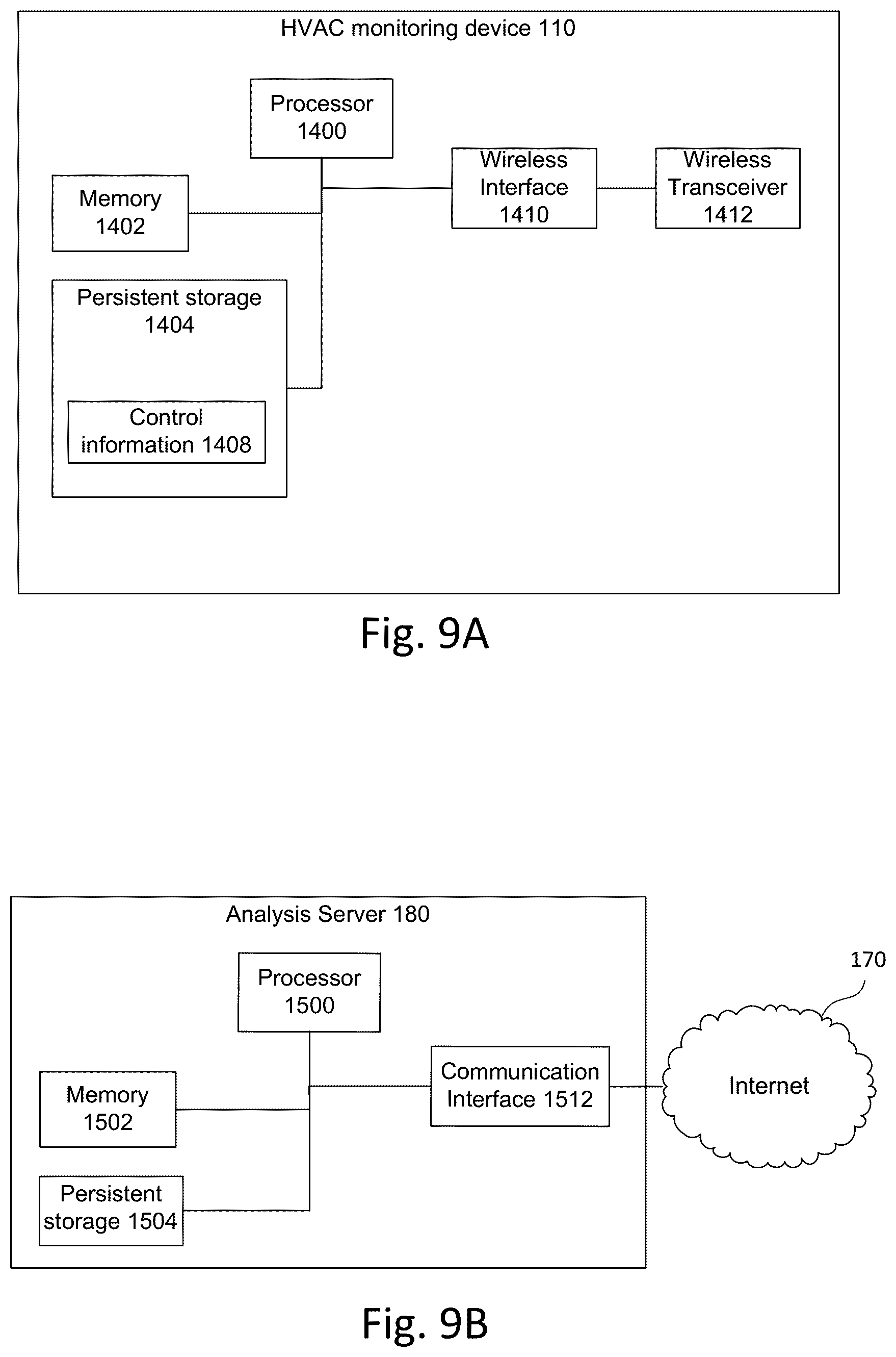 Patent US12092351 Figure 8 – HVAC monitoring method and apparatus