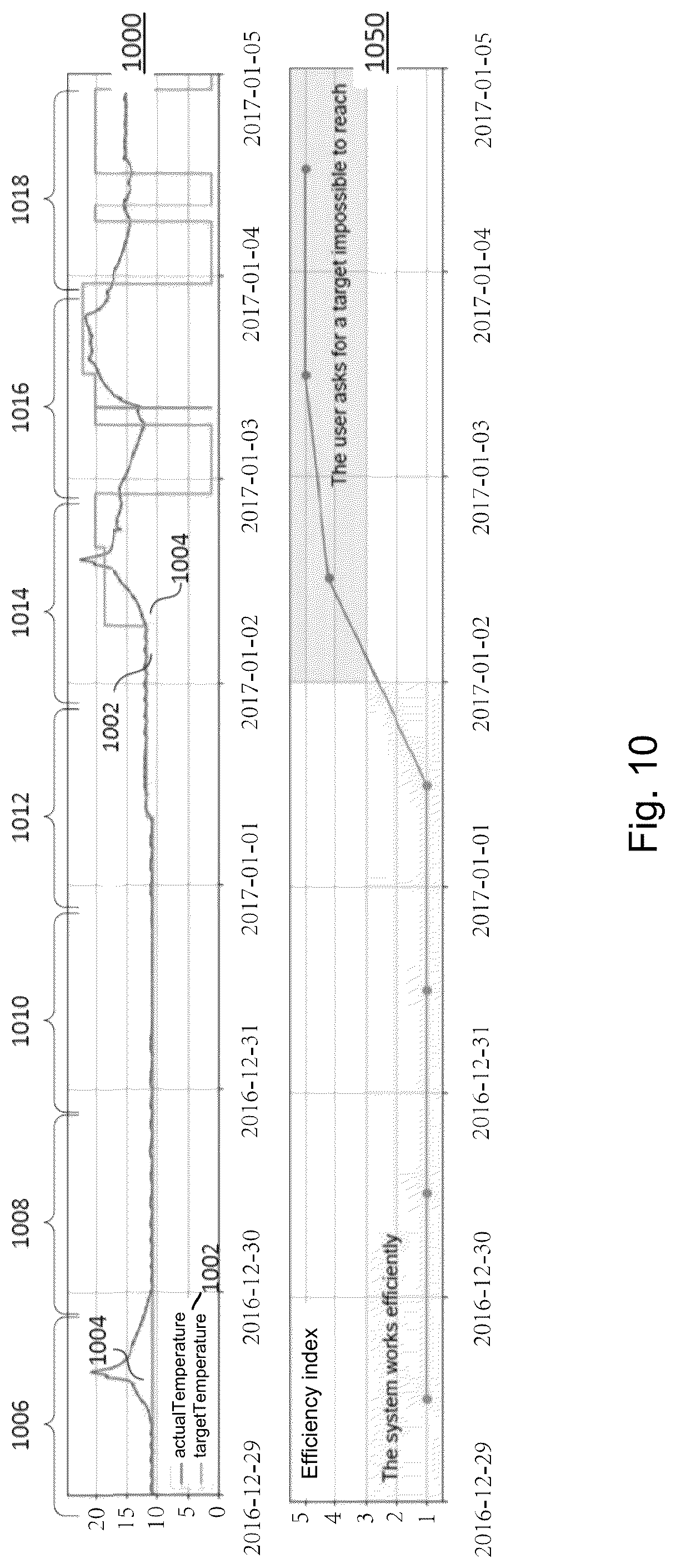 Patent US12092351 Figure 9 – HVAC monitoring method and apparatus