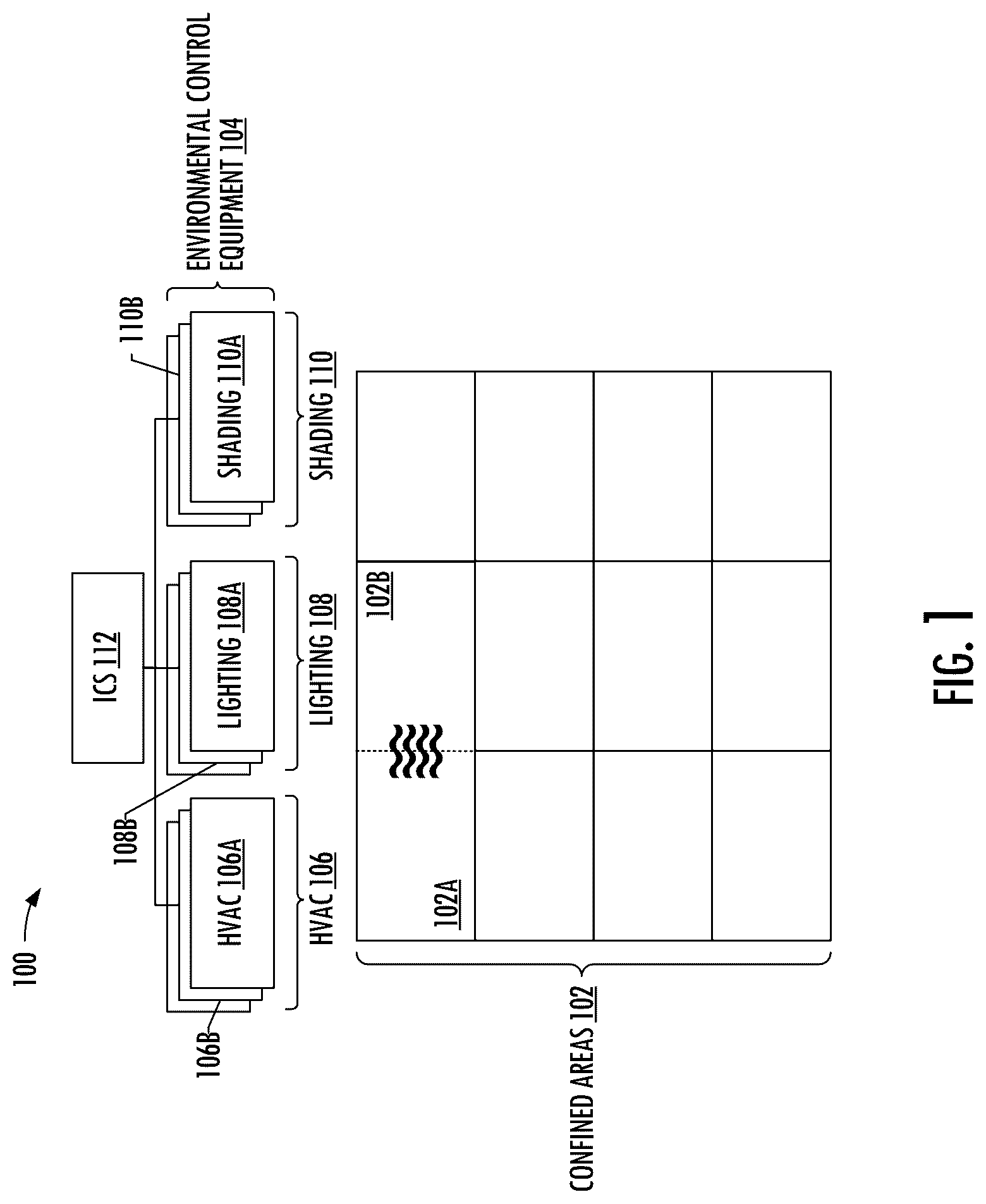 Patent US12092353 Figure 1 – Failure detection and compensation in heating, ventilation and air conditioning (HVAC) equipment