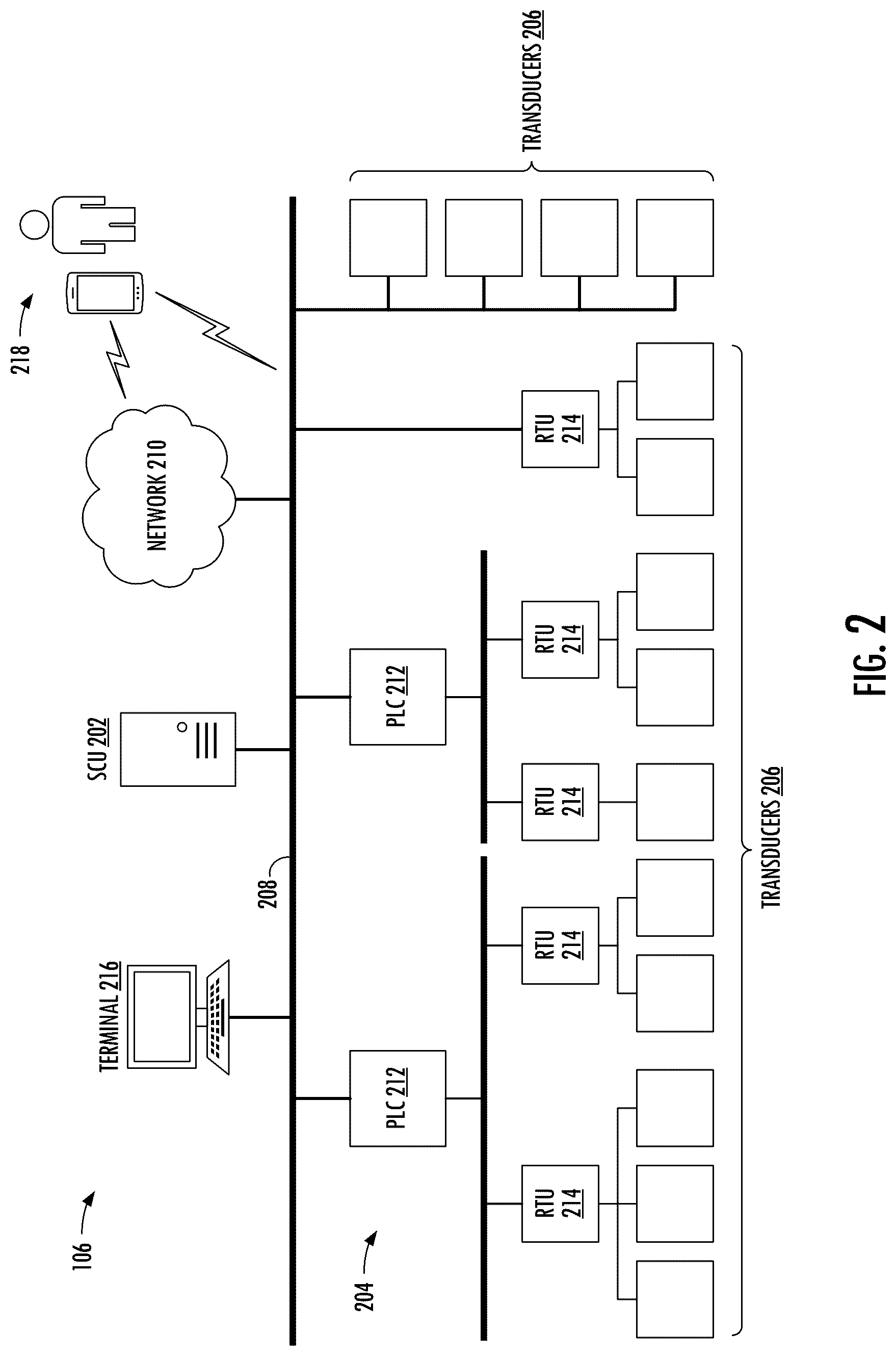 Patent US12092353 Figure 2 – Failure detection and compensation in heating, ventilation and air conditioning (HVAC) equipment