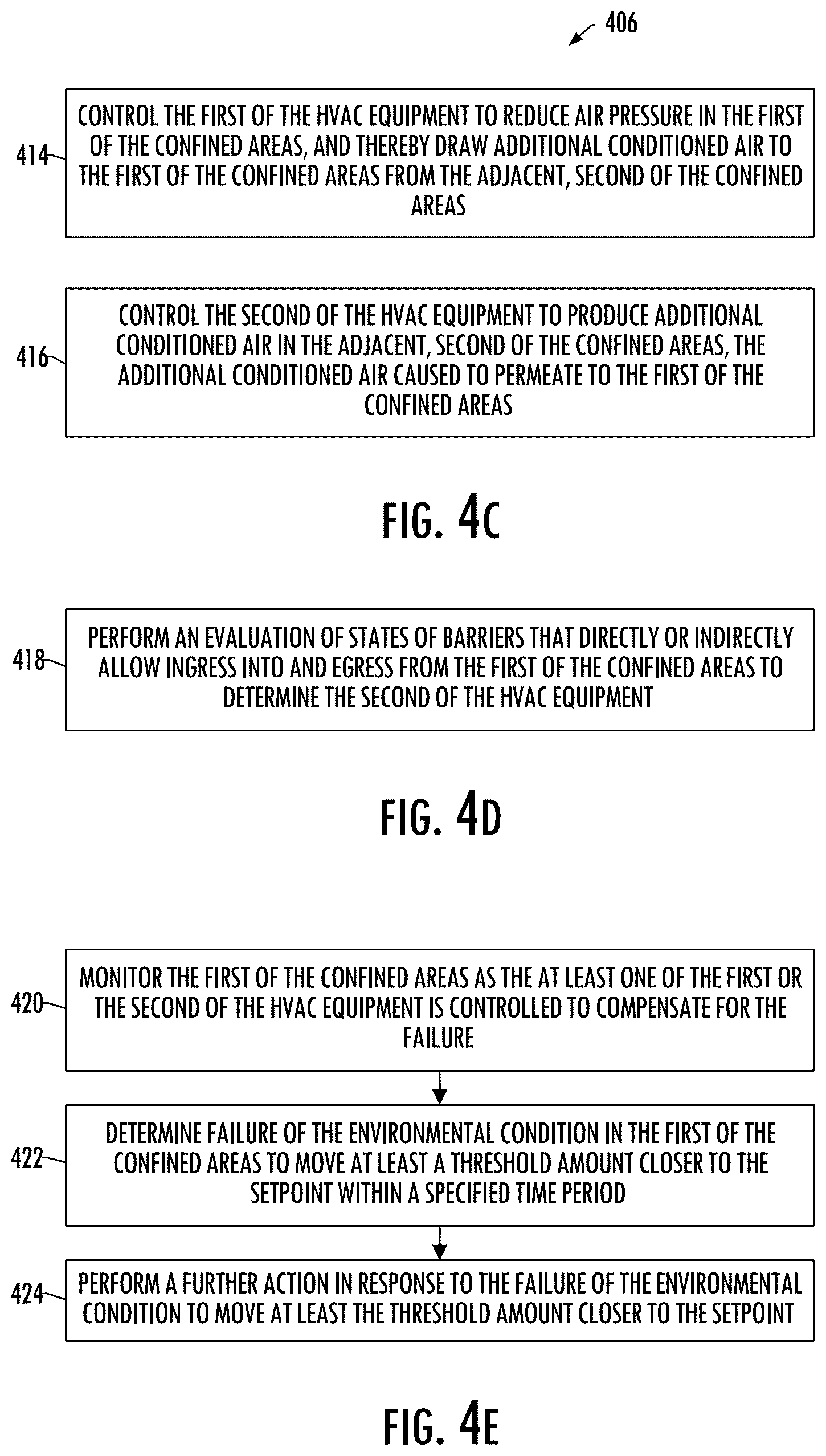 Patent US12092353 Figure 5 – Failure detection and compensation in heating, ventilation and air conditioning (HVAC) equipment