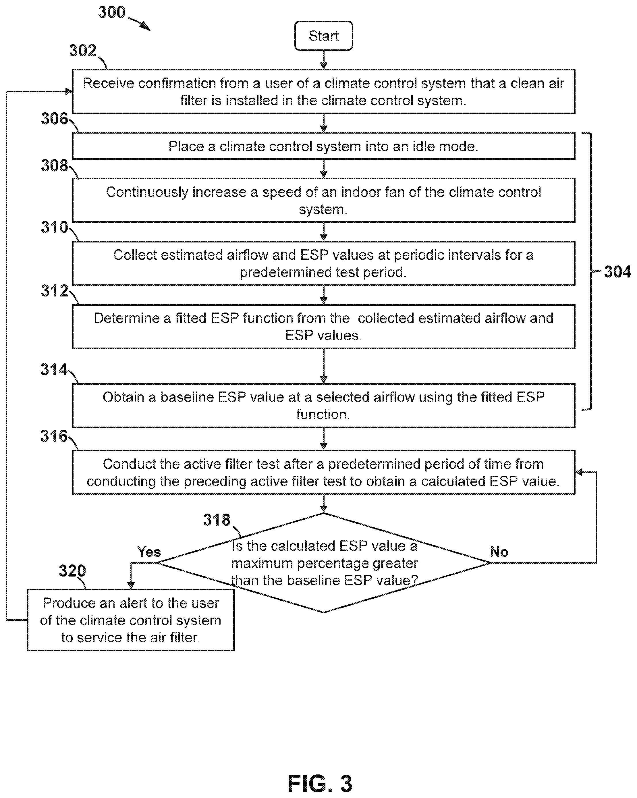 Patent US12092354 Figure 3 – Systems and methods for detecting air filter fouling in a climate control system