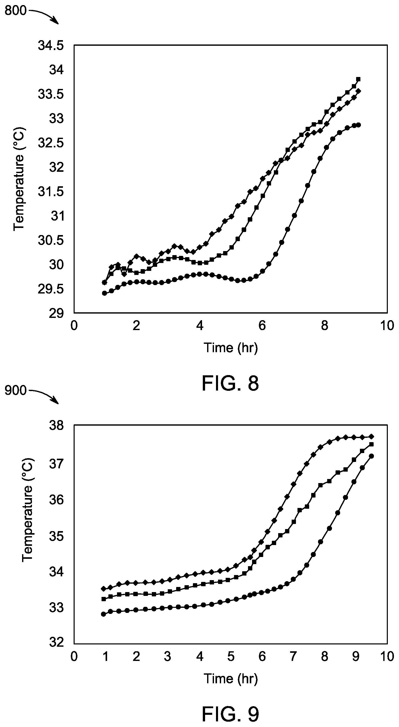 Patent US12092360 Figure 8 – Solar photovoltaic powered phase change material thermal energy storage system