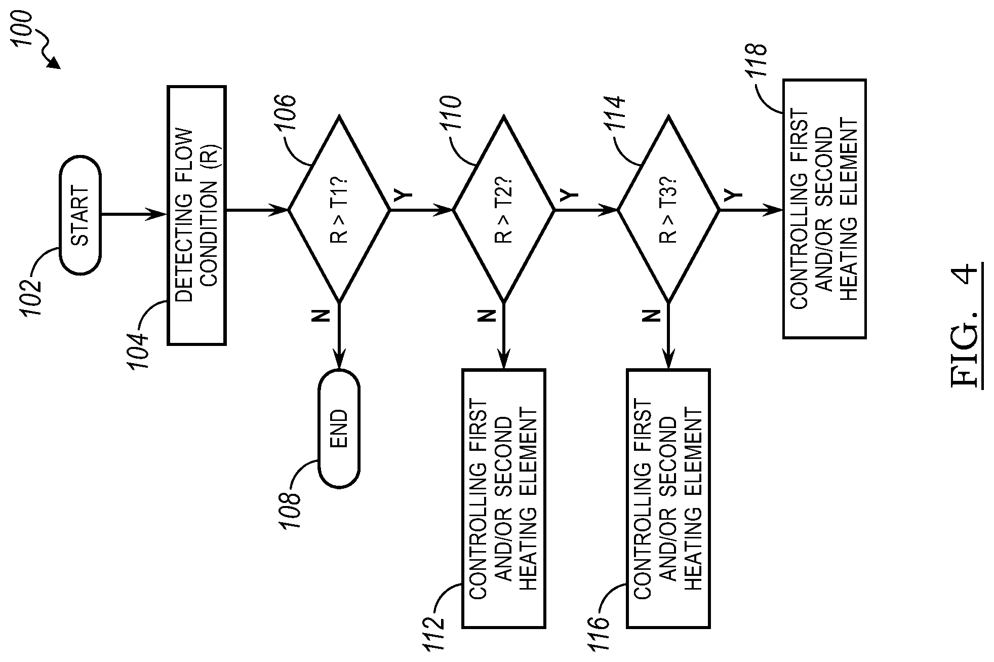 Patent US12092365 Figure 4 – Dual element electric tankless water heater