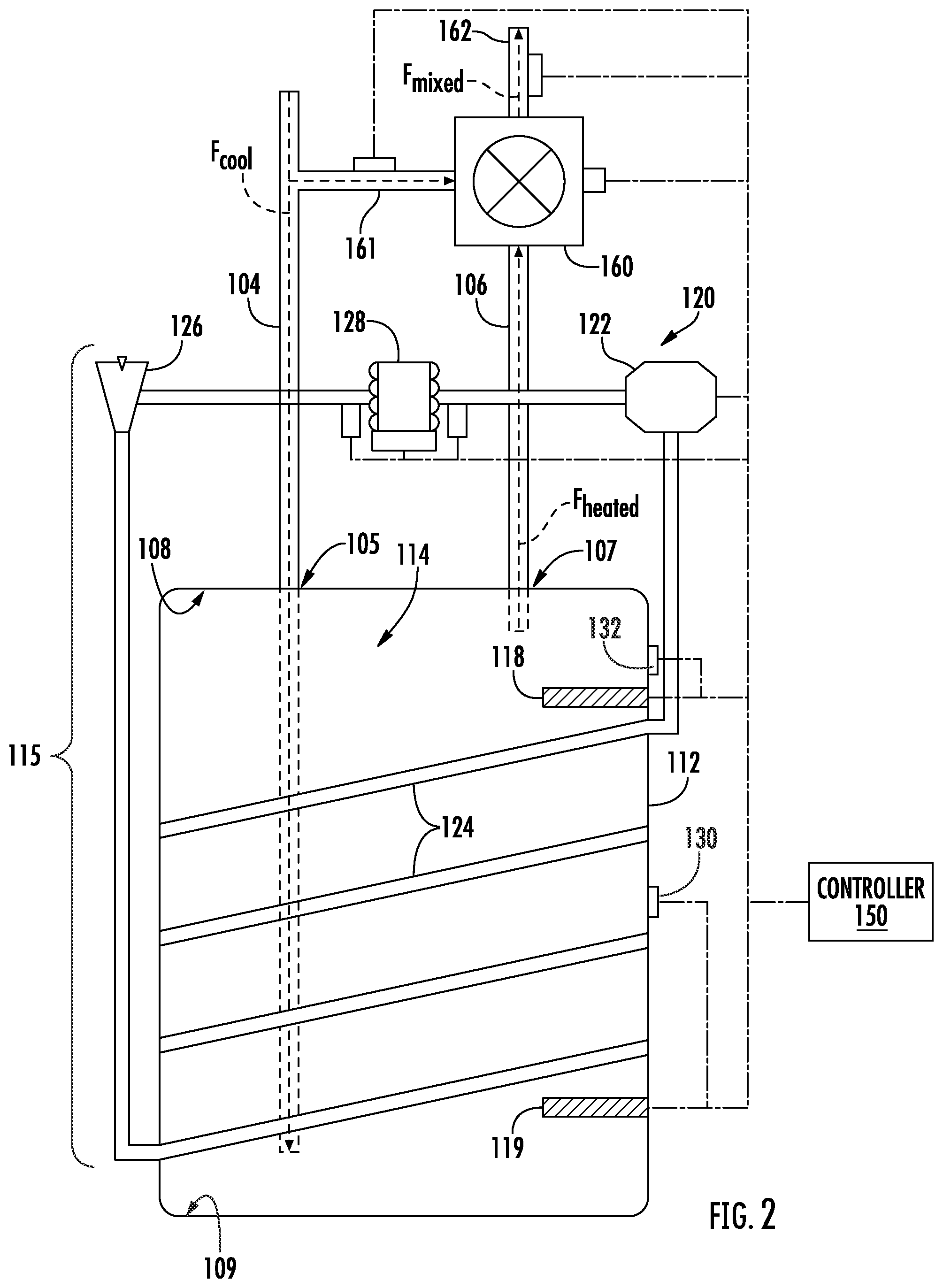 Patent US12092366 Figure 2 – Water heater appliance and methods for anticipating recharge