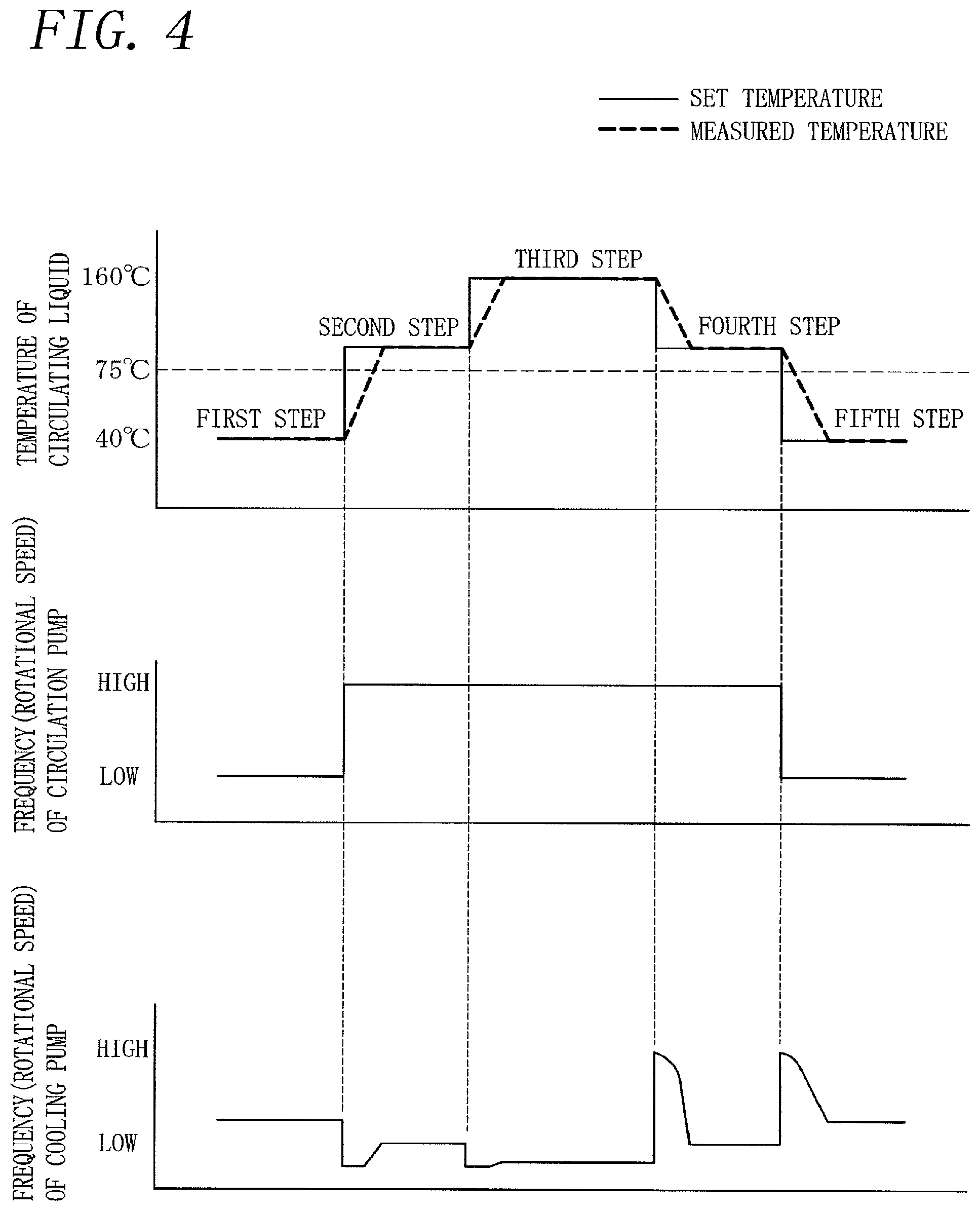 Patent US12092371 Figure 4 – Temperature control apparatus
