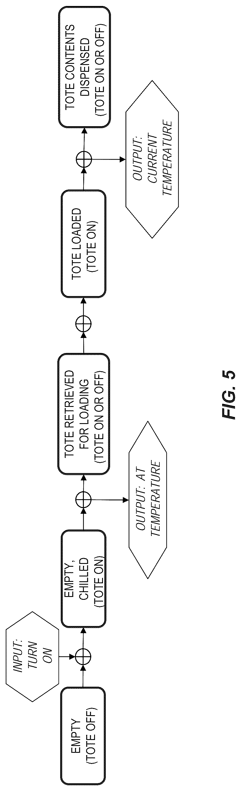 Patent US12092377 Figure 5 – Thermoelectric refrigerated/frozen product storage and transportation cooler