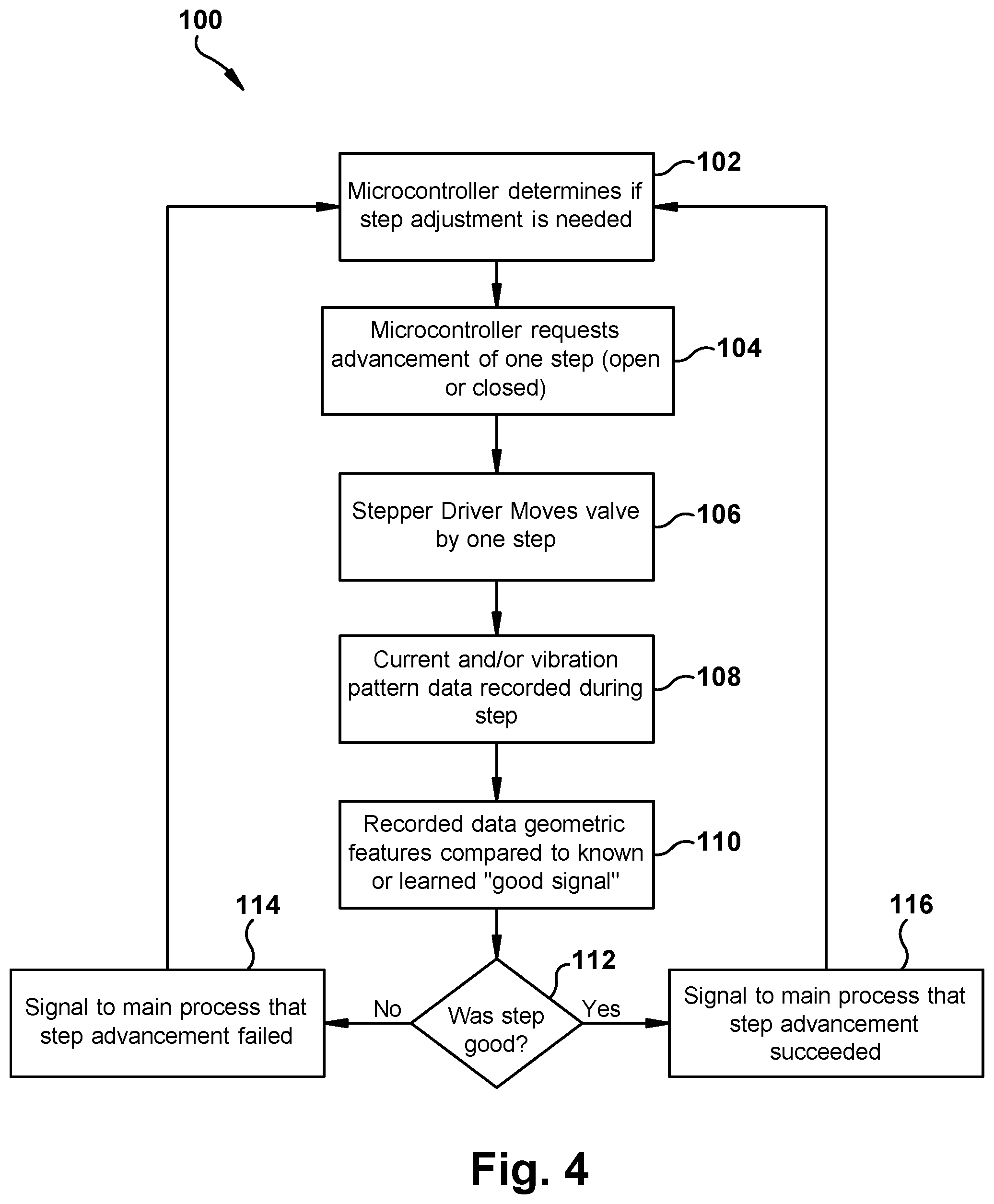 Patent US12092382 Figure 4 – Power element for refrigerant modulating valve