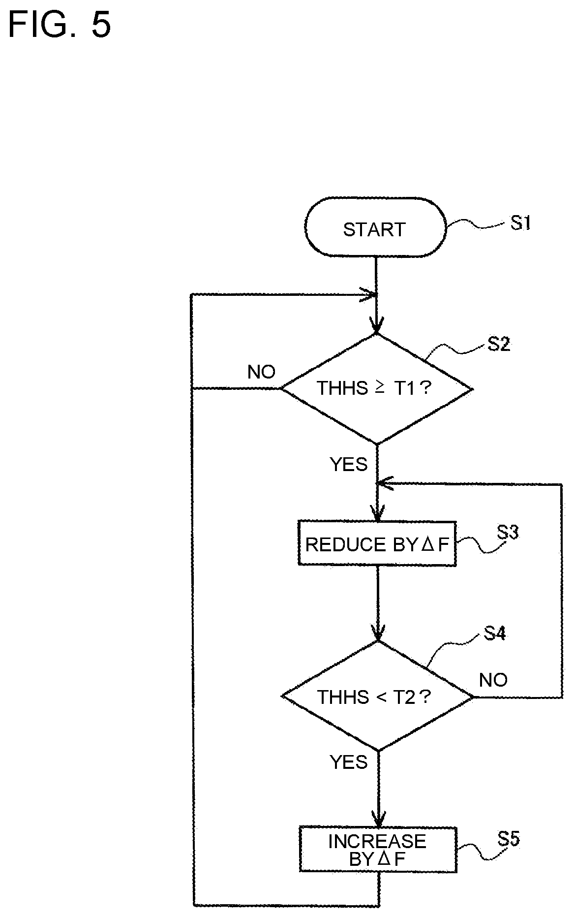 Patent US12092383 Figure 5 – Refrigeration cycle device