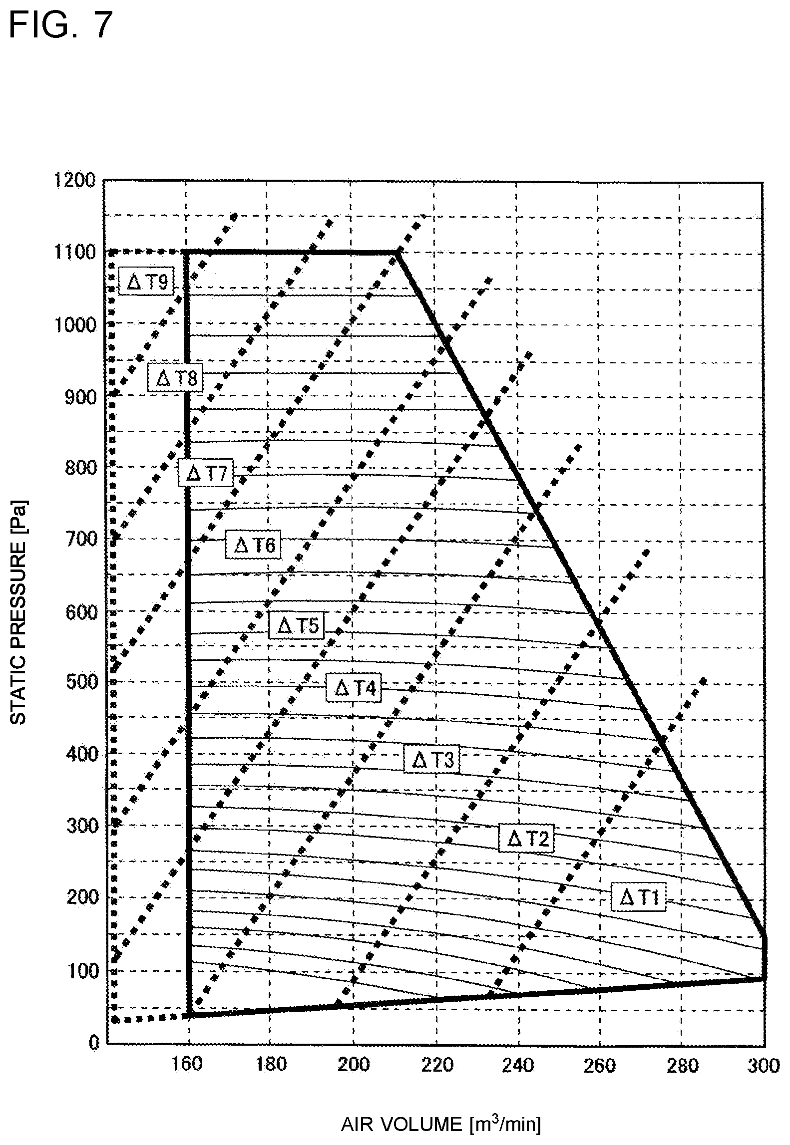 Patent US12092383 Figure 7 – Refrigeration cycle device