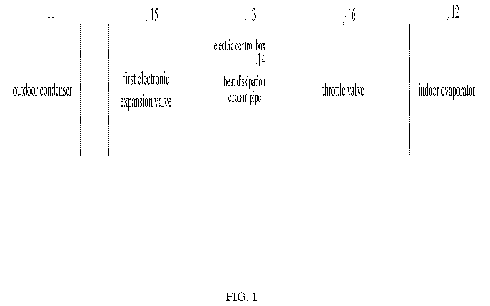 Patent US12092384 Figure 1 – Air conditioner control method and device and air conditioner