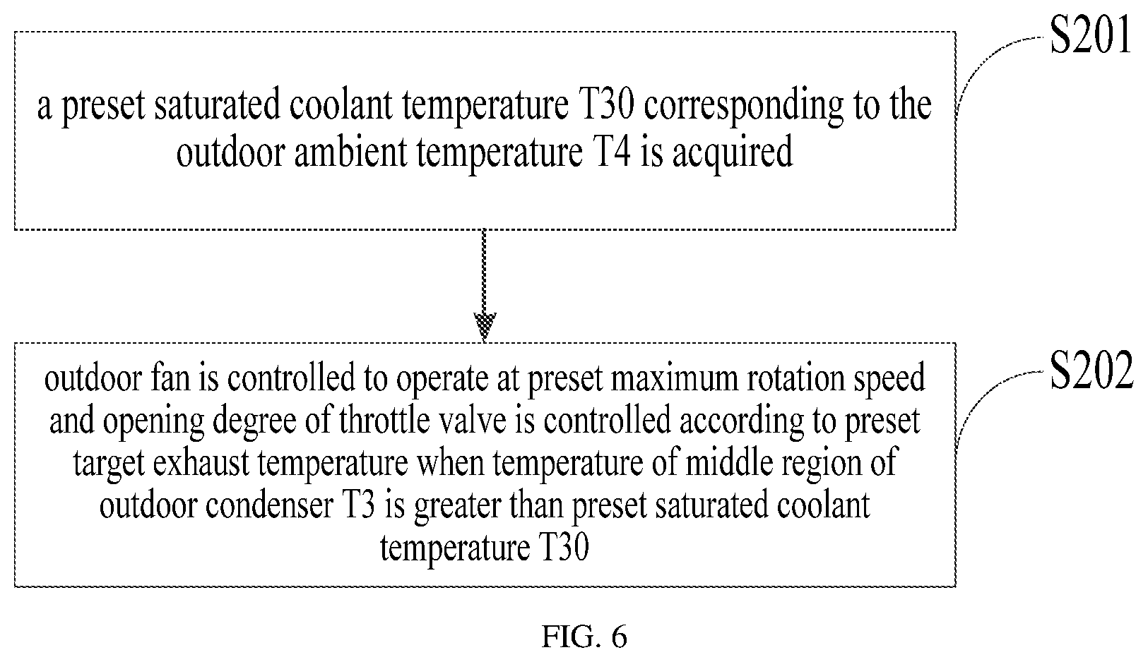Patent US12092384 Figure 6 – Air conditioner control method and device and air conditioner