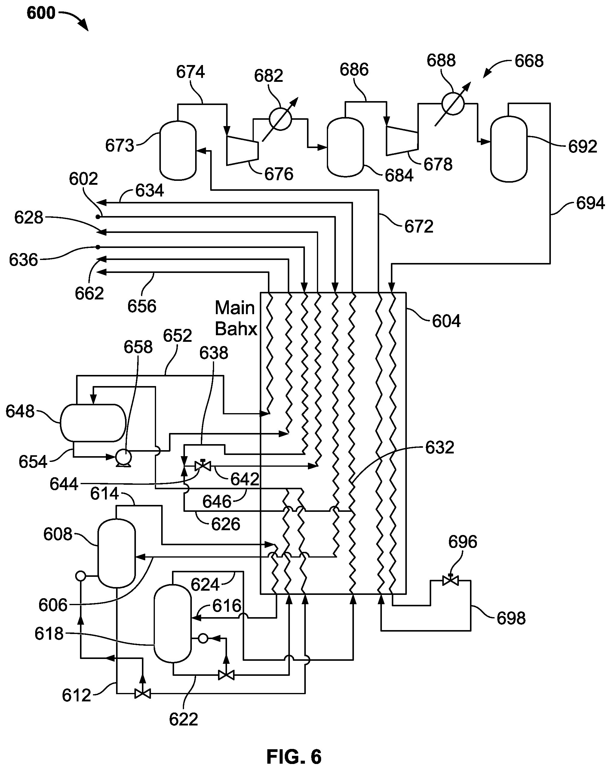 Patent US12092392 Figure 6 – Dehydrogenation separation unit with mixed refrigerant cooling