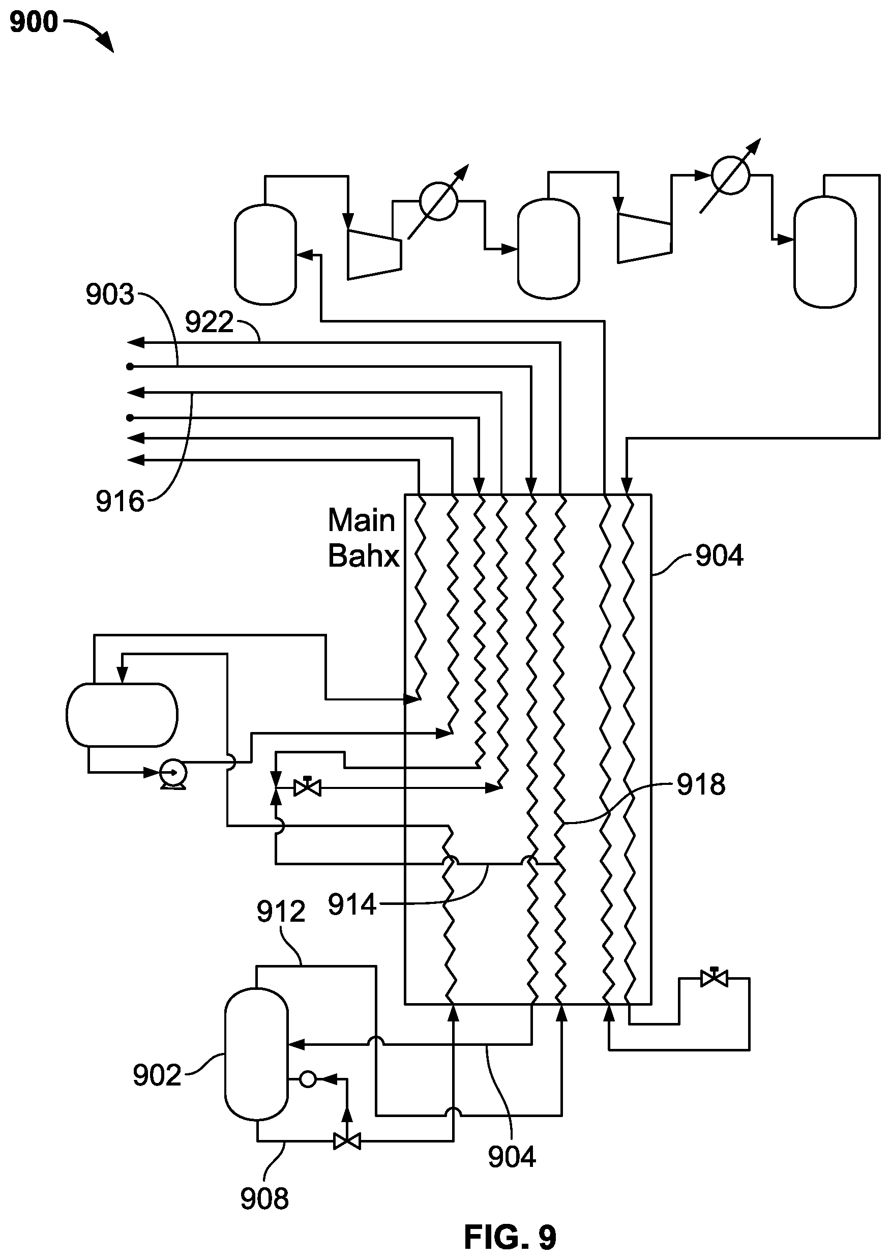 Patent US12092392 Figure 9 – Dehydrogenation separation unit with mixed refrigerant cooling