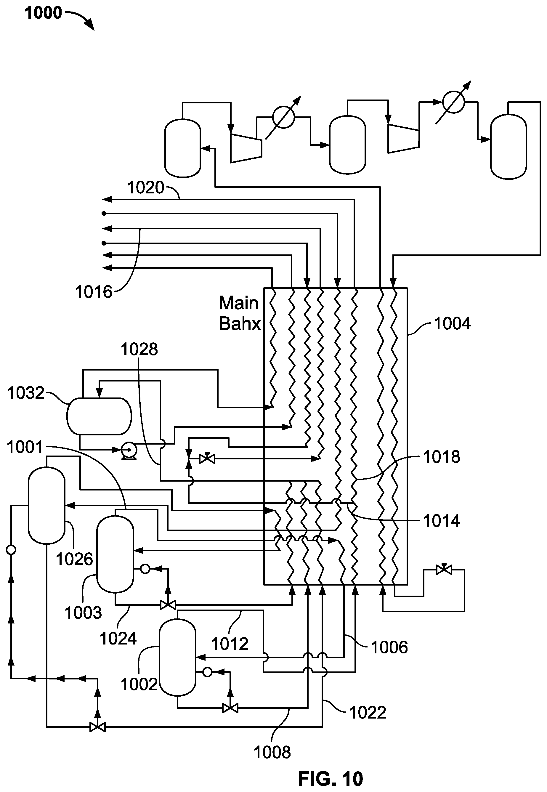 Patent US12092392 Figure 10 – Dehydrogenation separation unit with mixed refrigerant cooling
