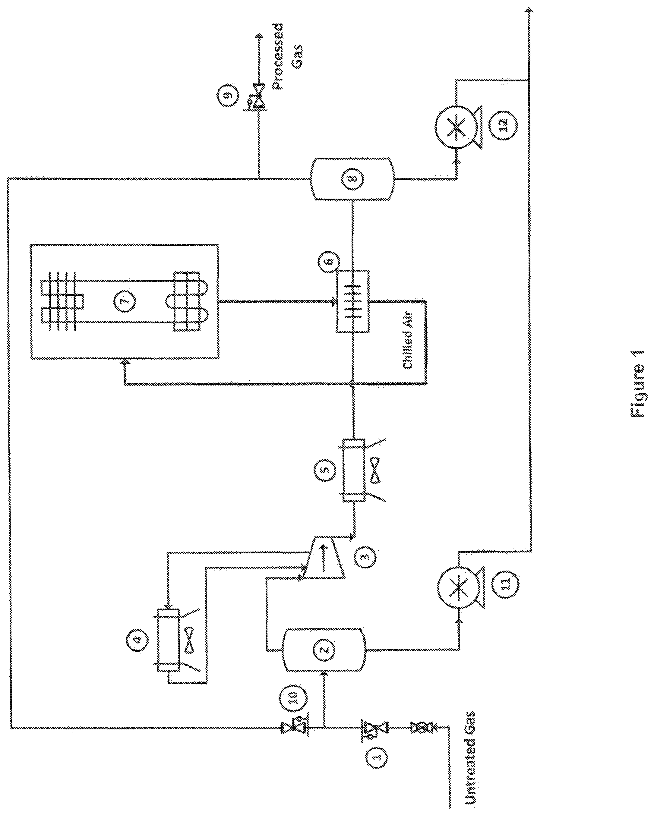 Patent US12092393 Figure 1 – System and method for removing natural gas liquids from rich gas