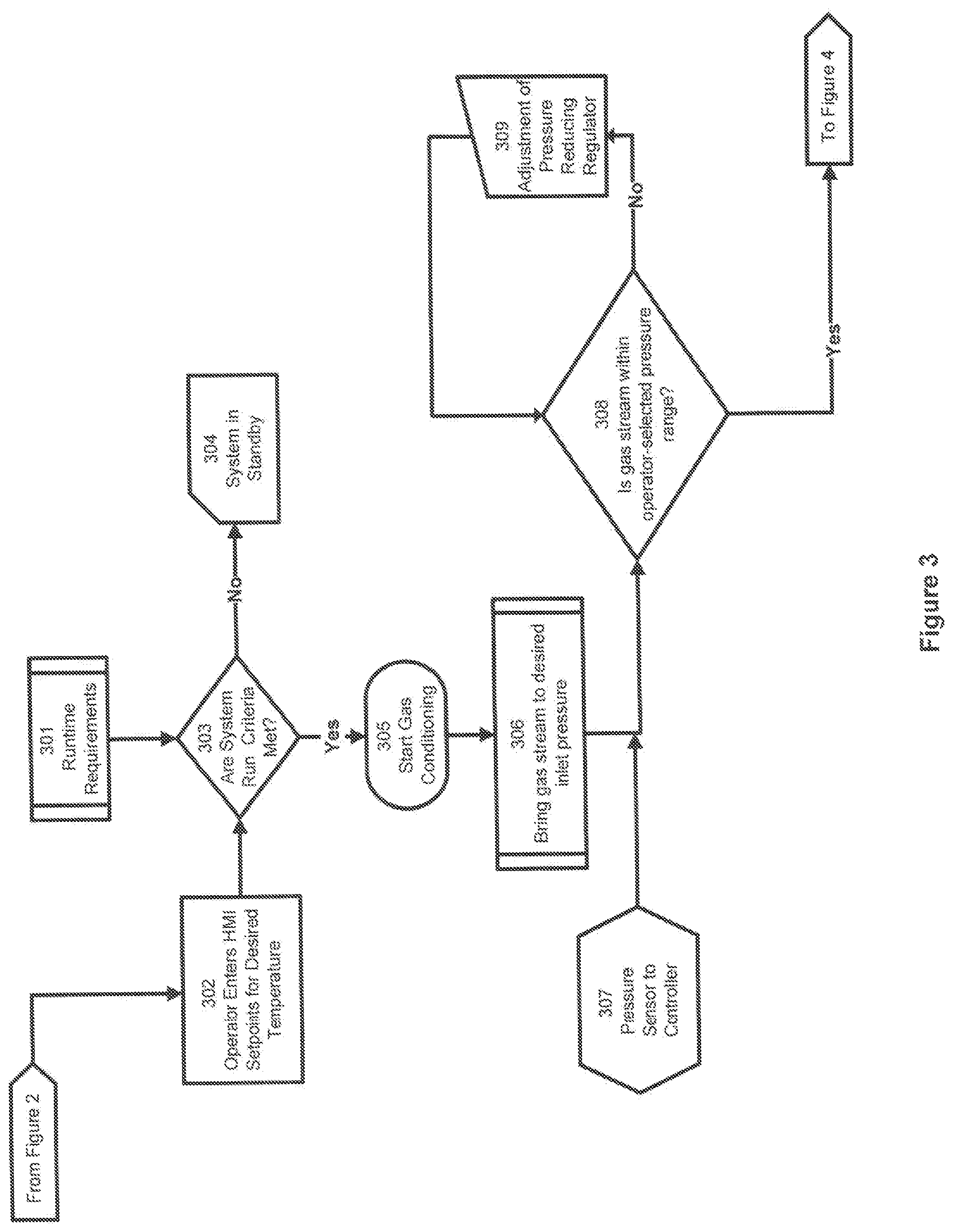 Patent US12092393 Figure 3 – System and method for removing natural gas liquids from rich gas