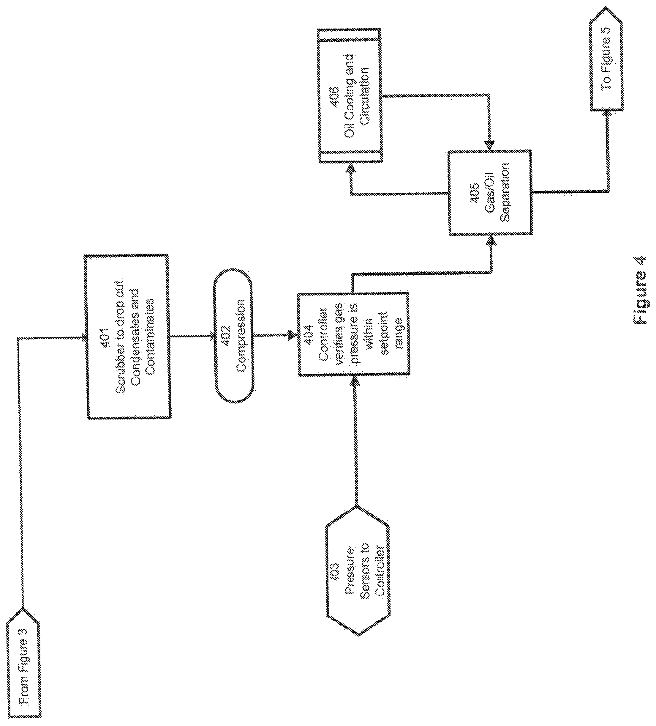 Patent US12092393 Figure 4 – System and method for removing natural gas liquids from rich gas