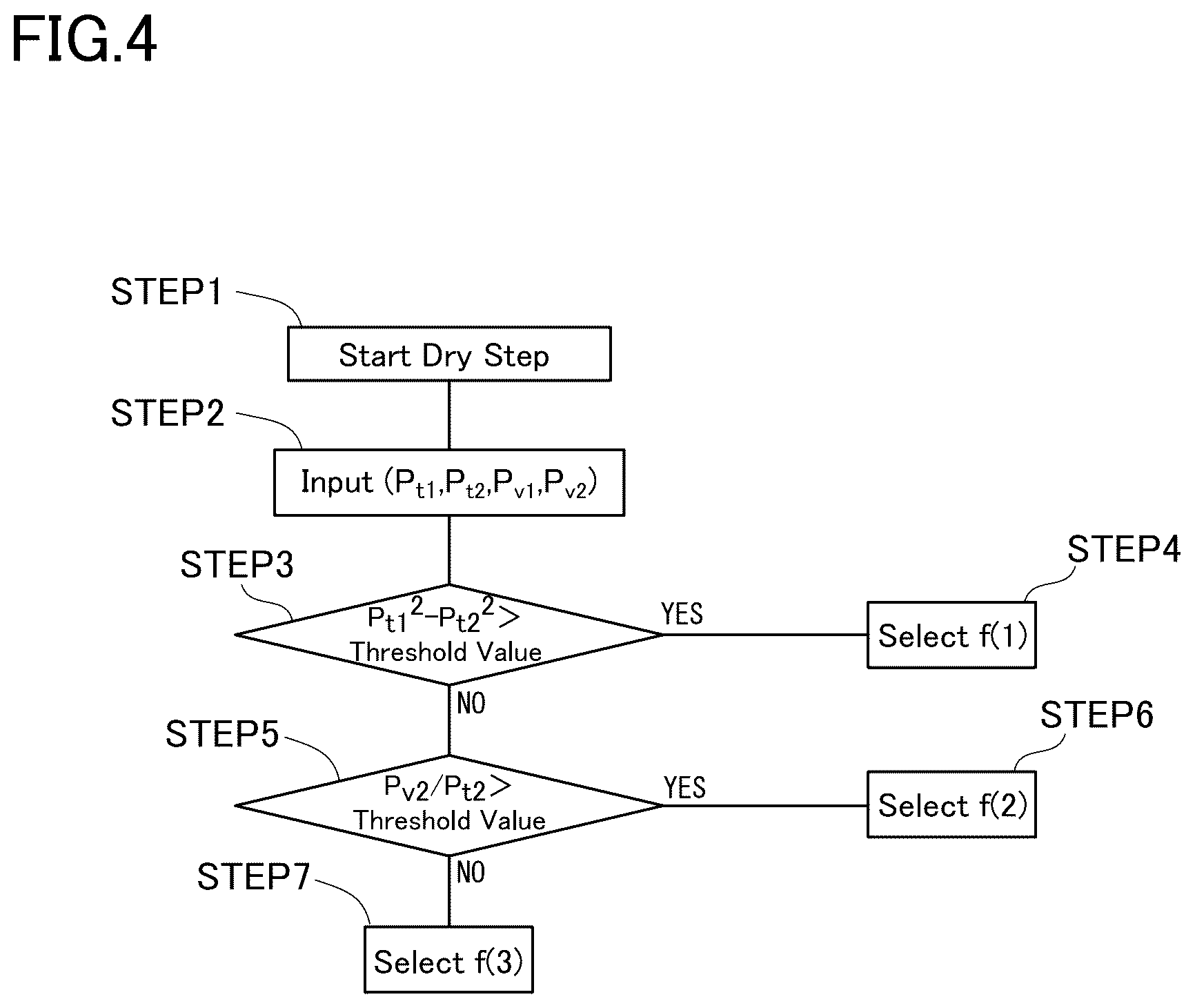 Patent US12092398 Figure 4 – Freeze-drying device and freeze-drying method