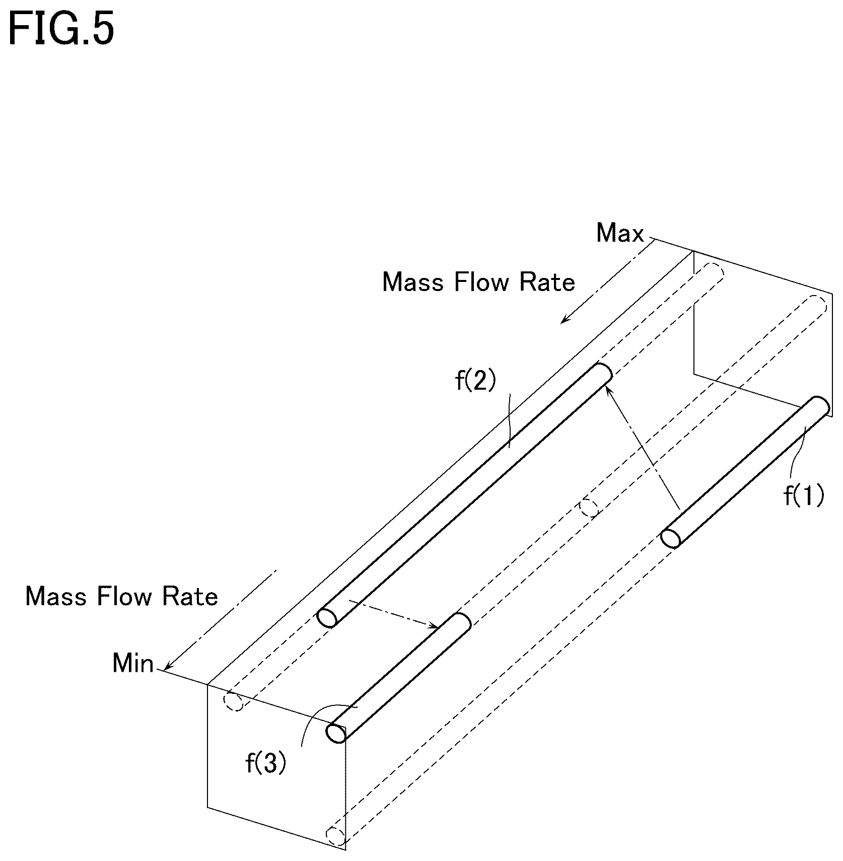 Patent US12092398 Figure 5 – Freeze-drying device and freeze-drying method