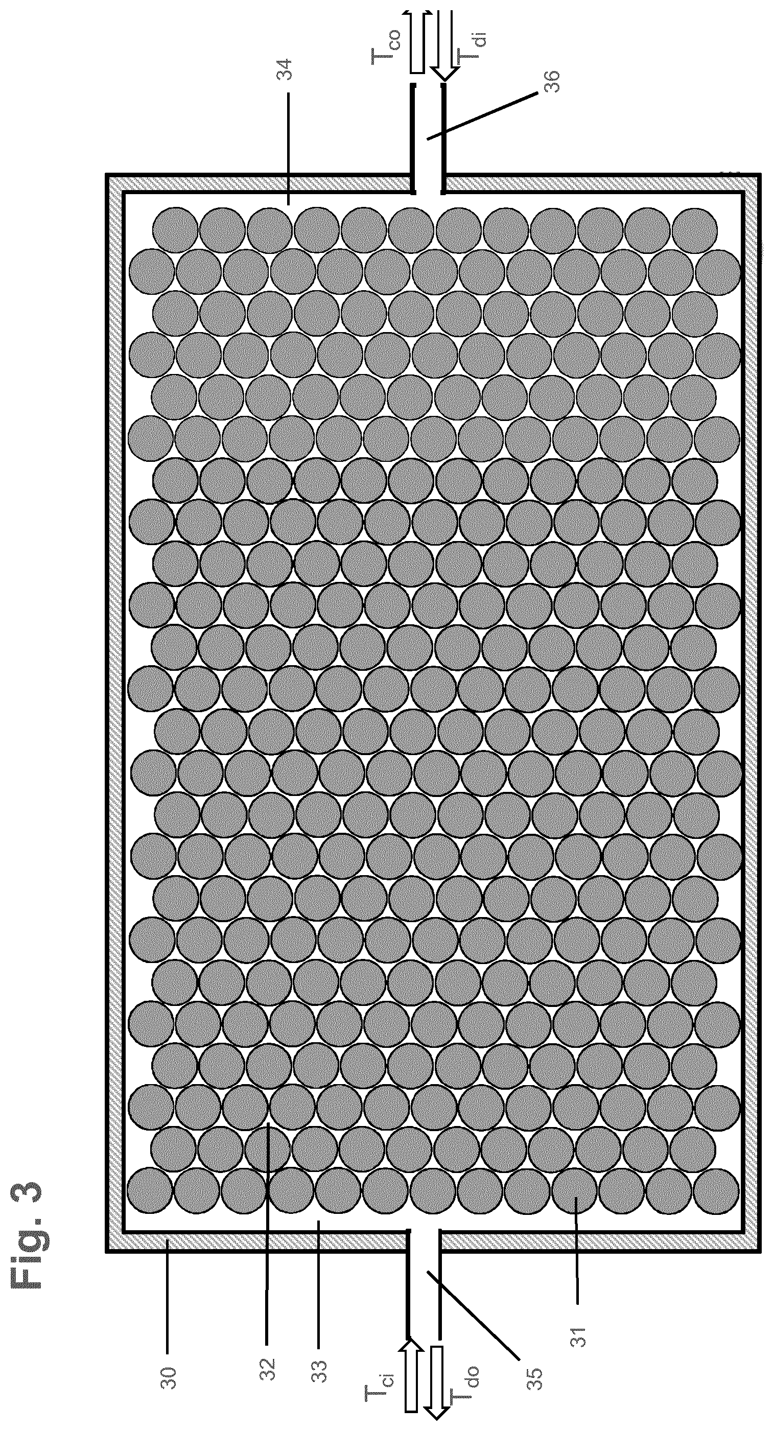 Patent US12092400 Figure 3 – Modular thermal energy storage system, improved method of operation of such systems and use of the thermal energy storage system