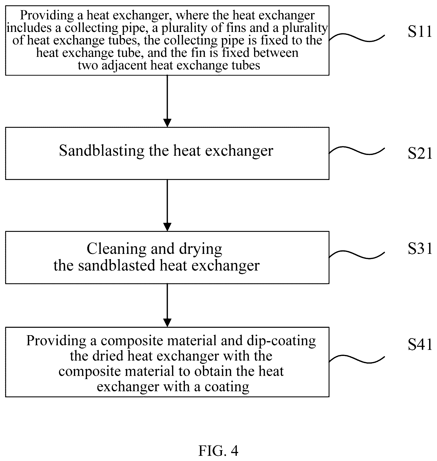 Patent US12092404 Figure 4 – Heat exchanger, processing method of heat exchanger and composite material