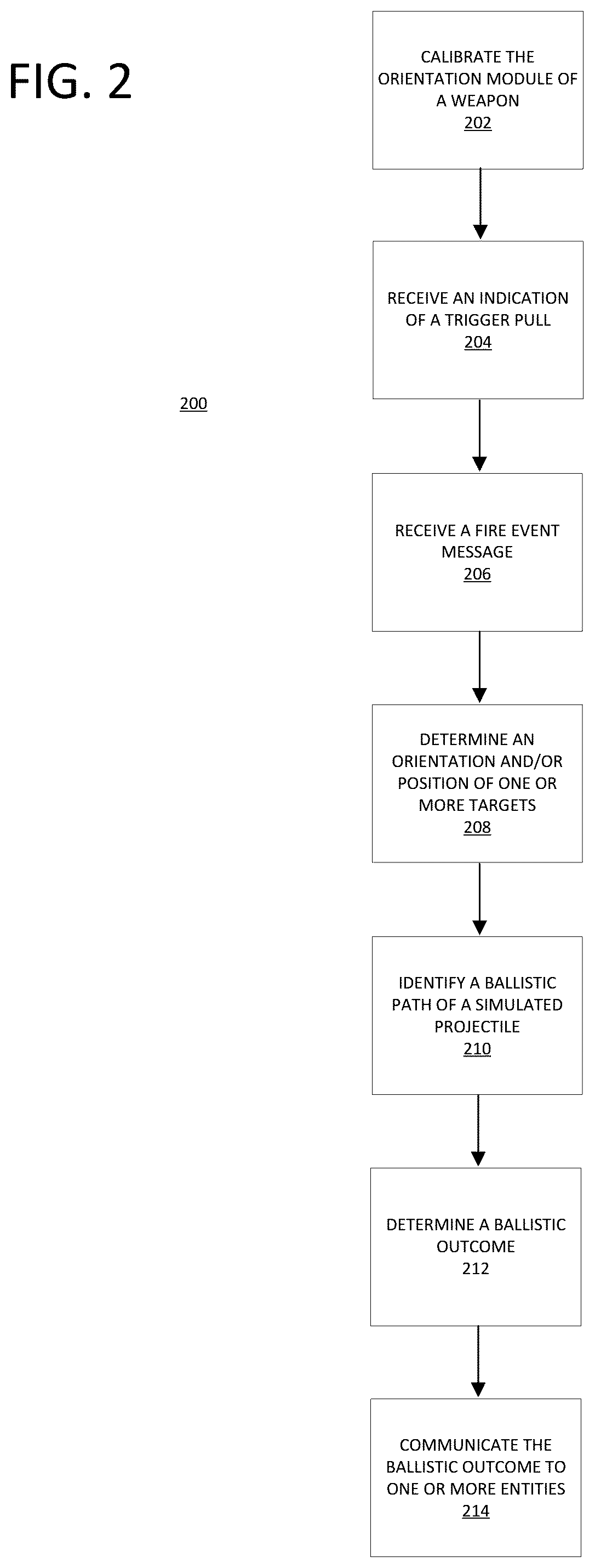 Patent US12092429 Figure 2 – Probabilistic low-power position and orientation