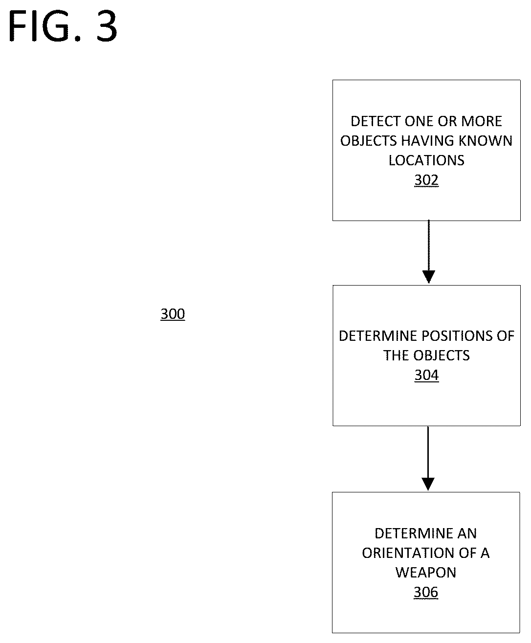 Patent US12092429 Figure 3 – Probabilistic low-power position and orientation