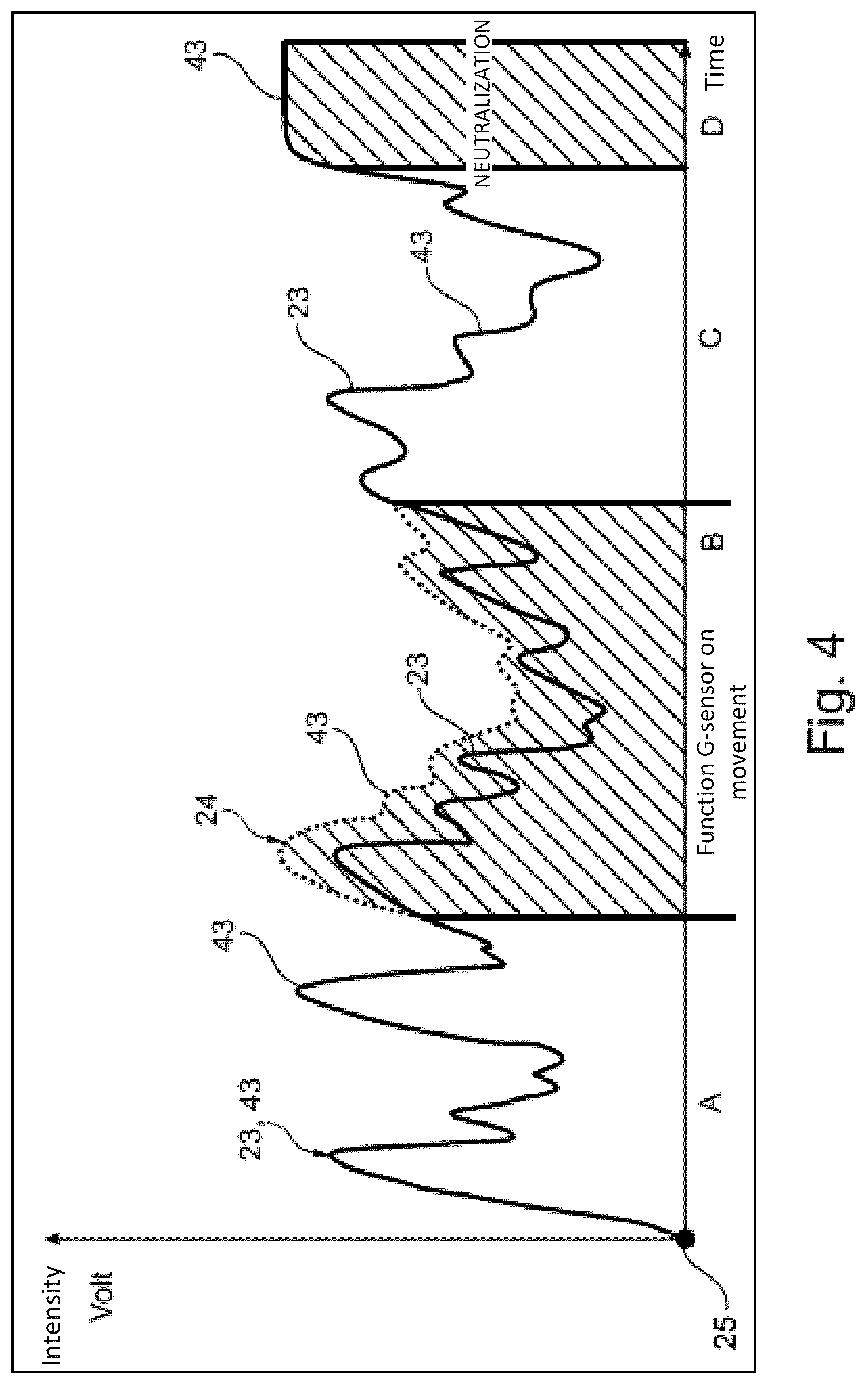 Patent US12092430 Figure 3 – Training device with laser-assisted weapon