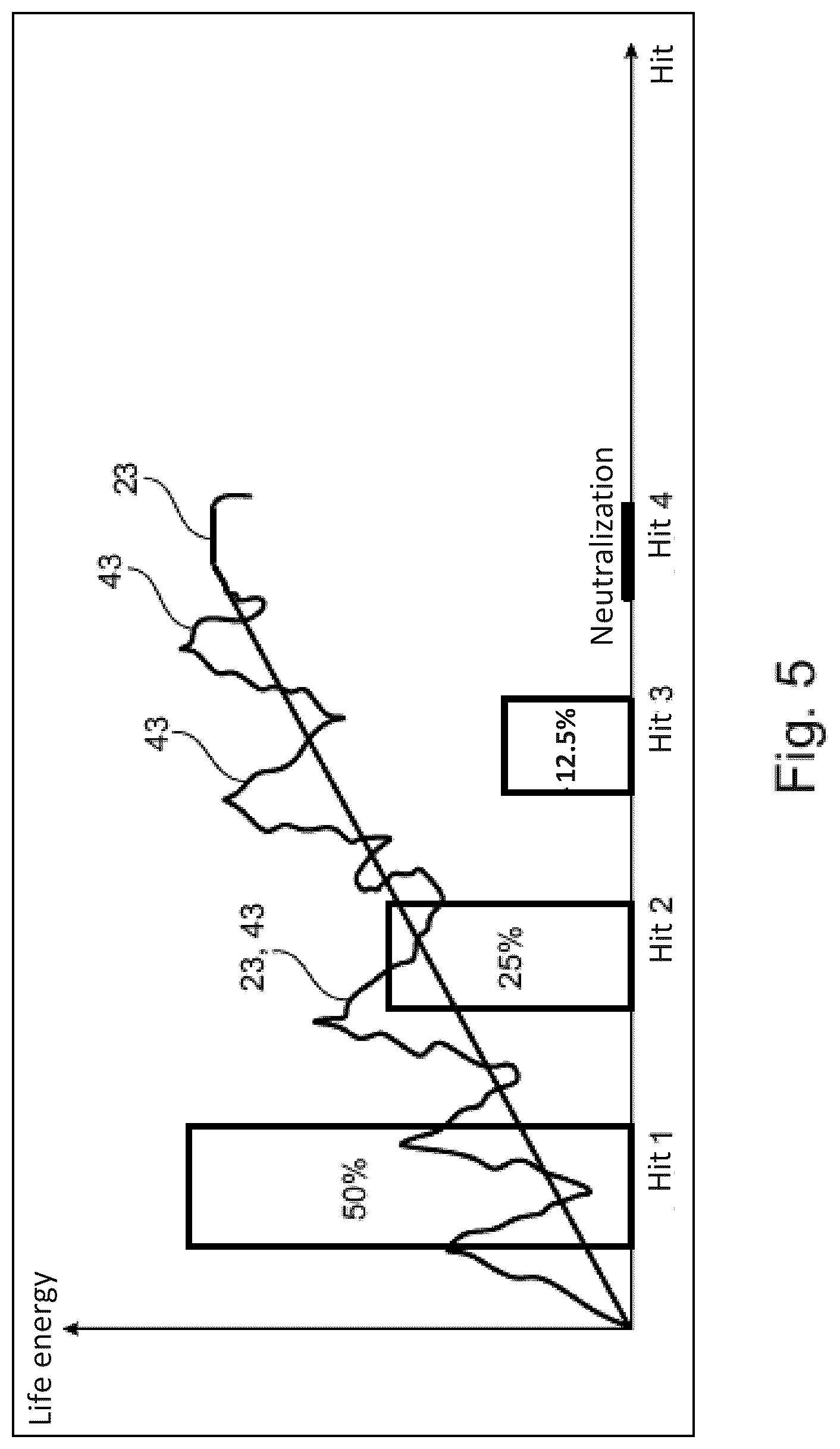 Patent US12092430 Figure 4 – Training device with laser-assisted weapon