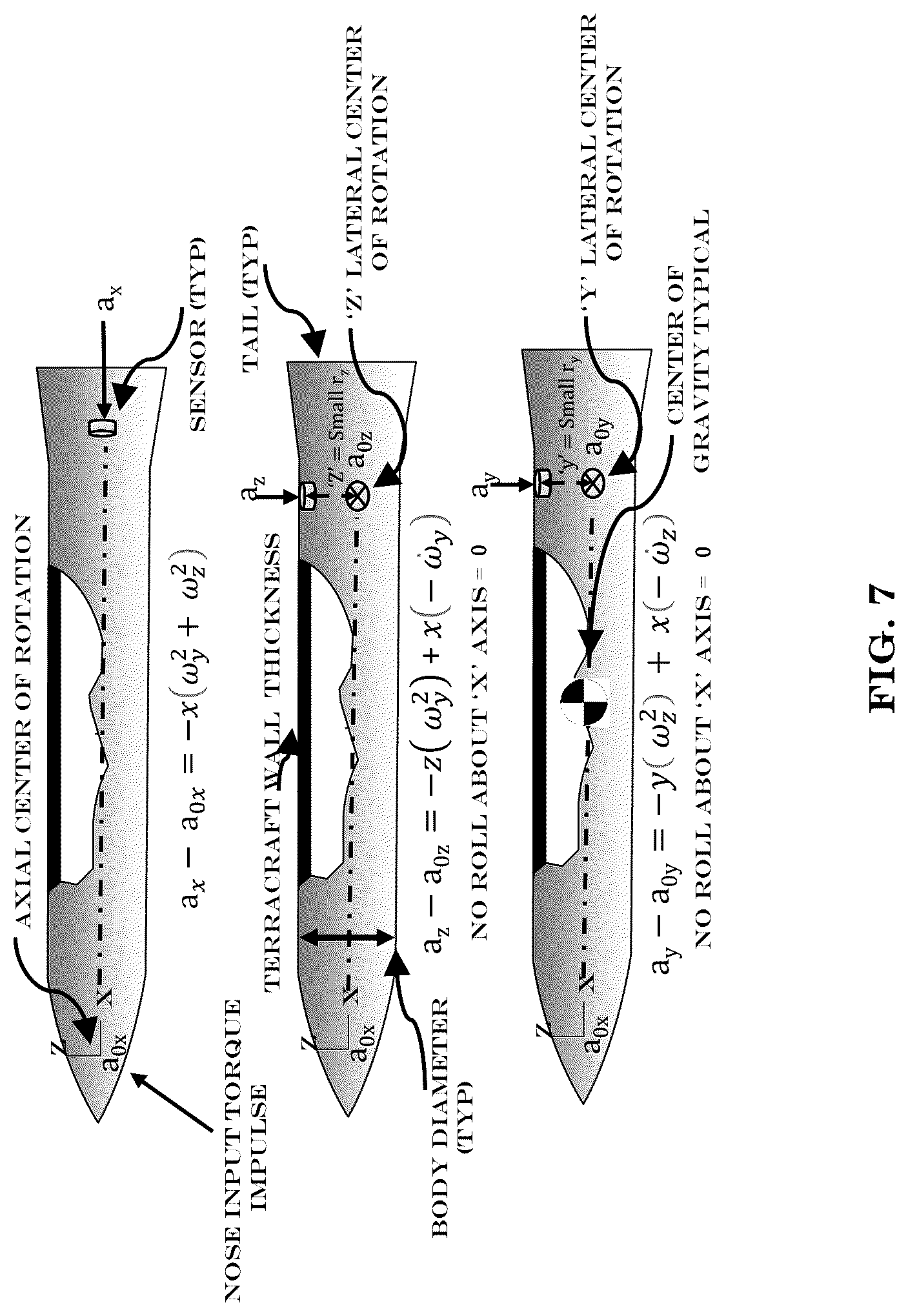 Patent US12092431 Figure 7 – Methods, systems and devices for rotational inconstant determination of Euler's rotational rigid body vector equation of motion, formation of dynamic rotational loading profiles, and three dimensional Terracraft trajectory construction