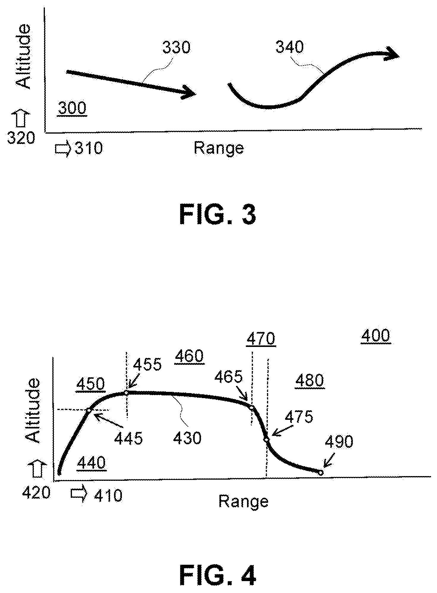 Patent US12092432 Figure 3 – Glide trajectory optimization for aerospace vehicles
