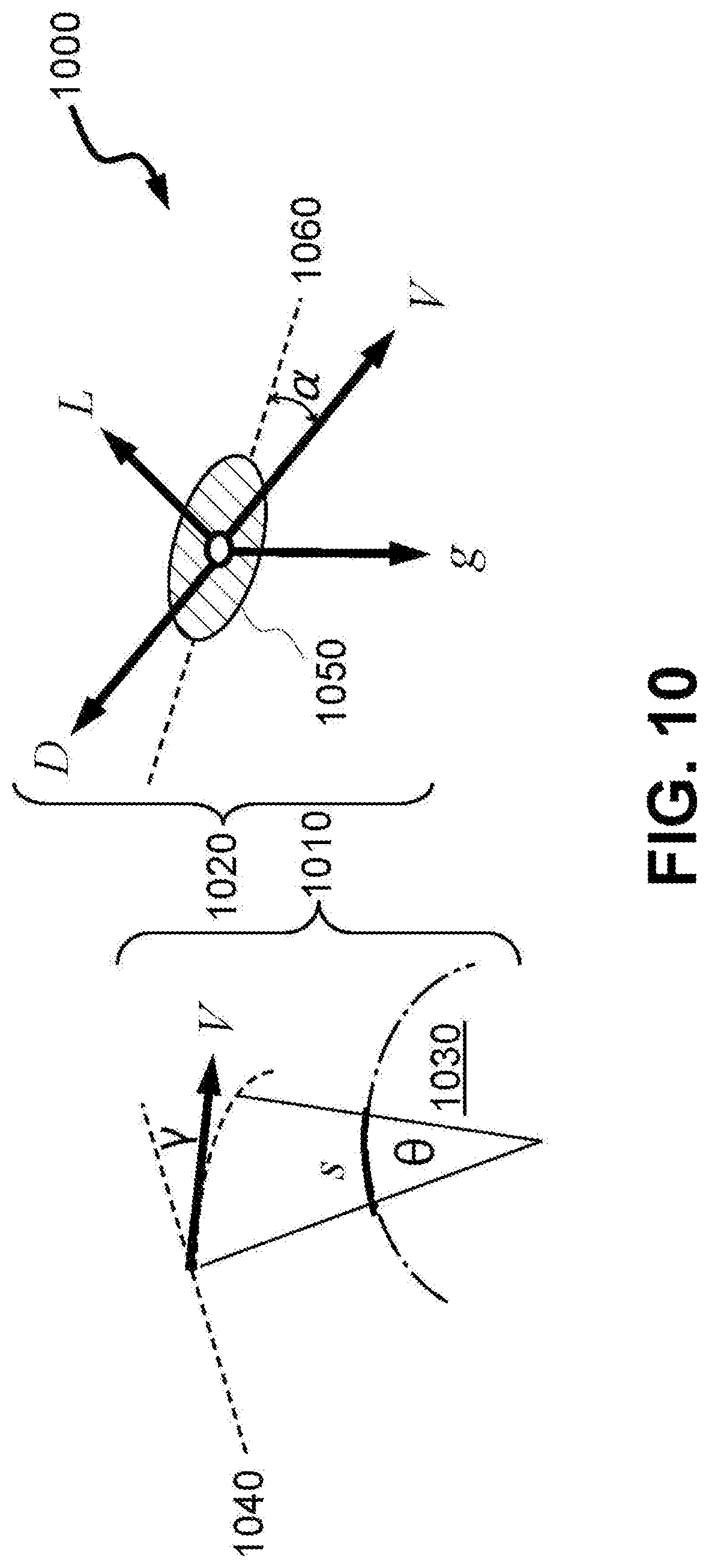 Patent US12092432 Figure 8 – Glide trajectory optimization for aerospace vehicles