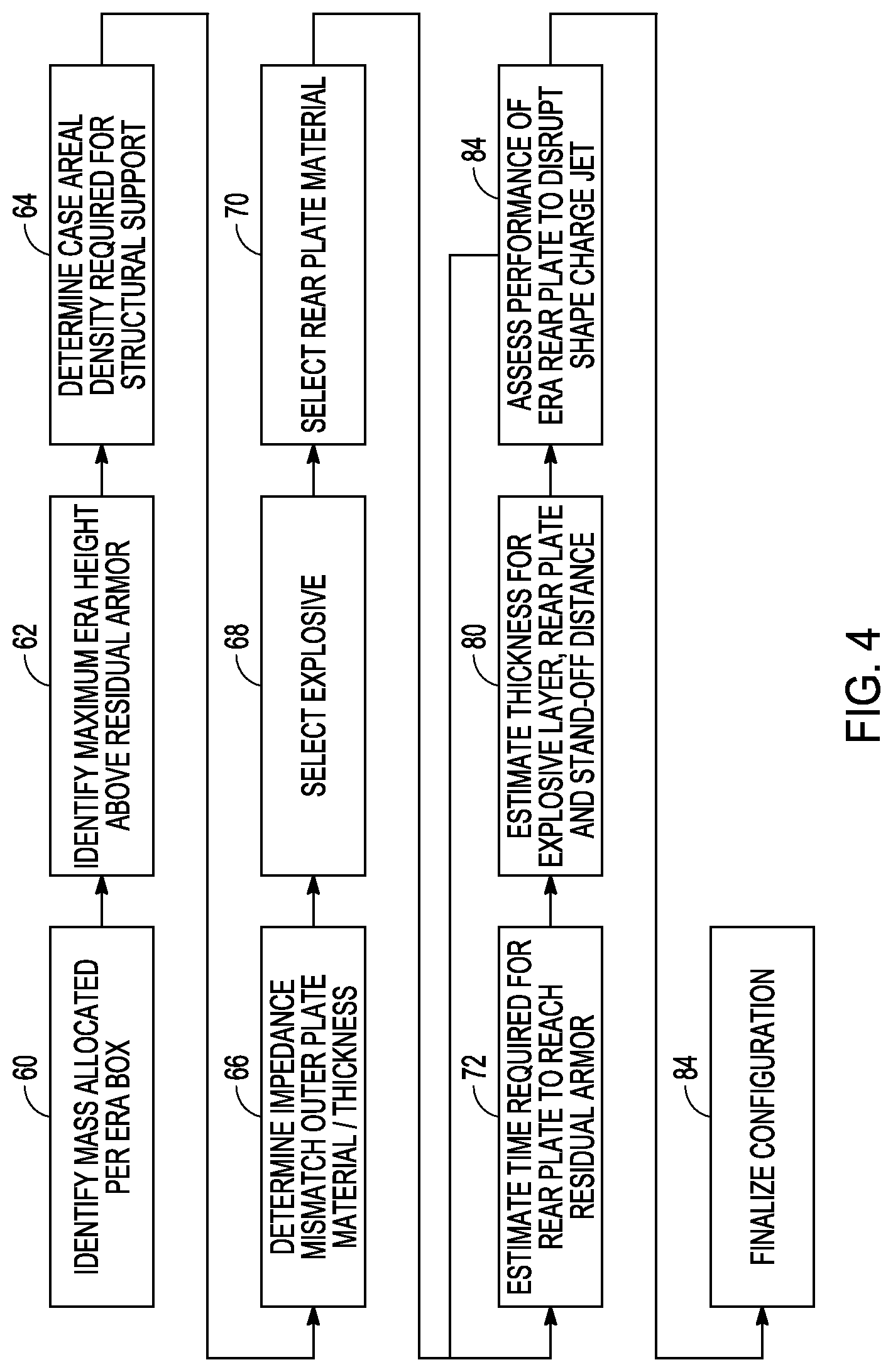 Patent US12092434 Figure 4 – Asymmetric explosive reactive armor (ERA)