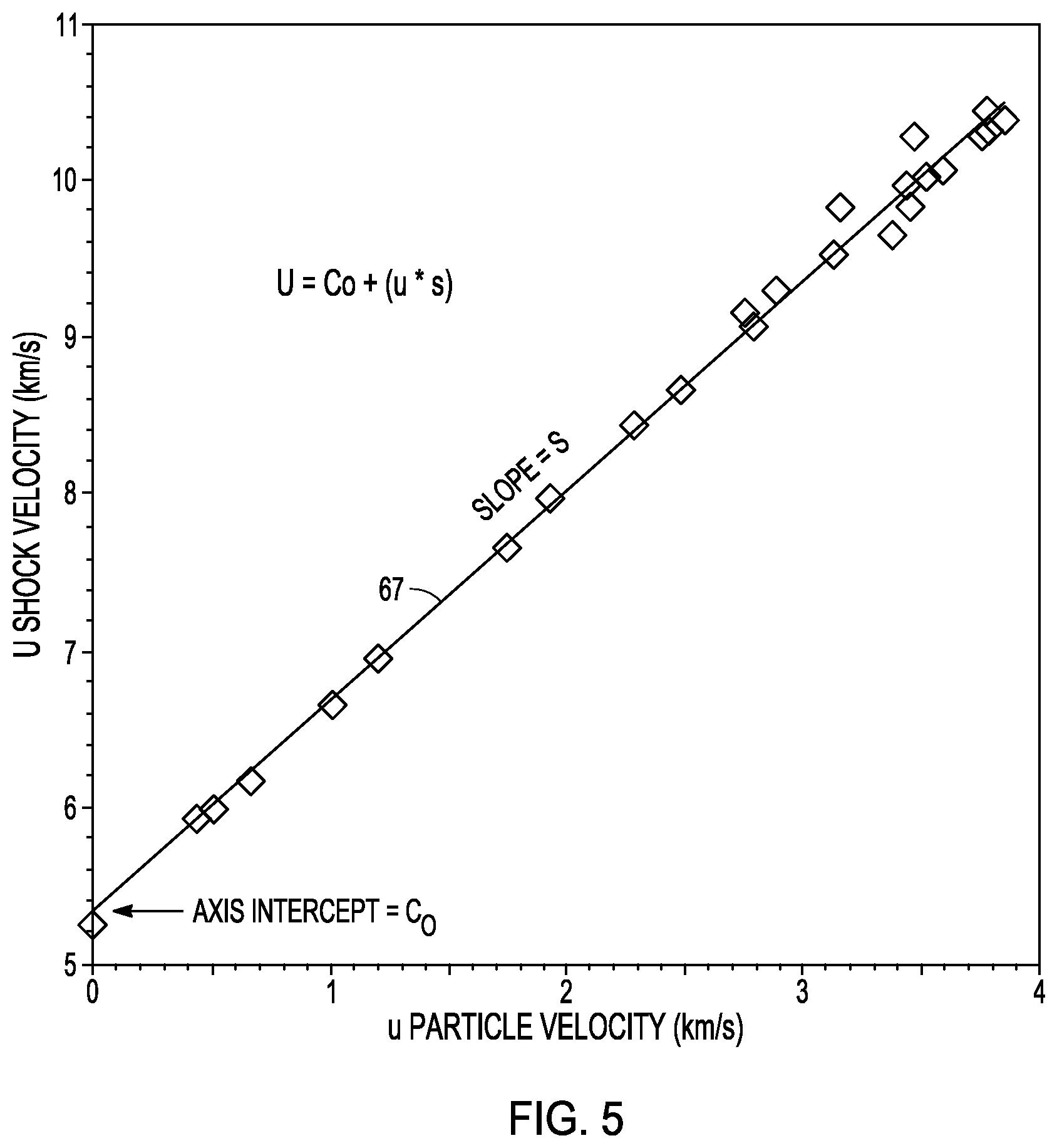 Patent US12092434 Figure 5 – Asymmetric explosive reactive armor (ERA)