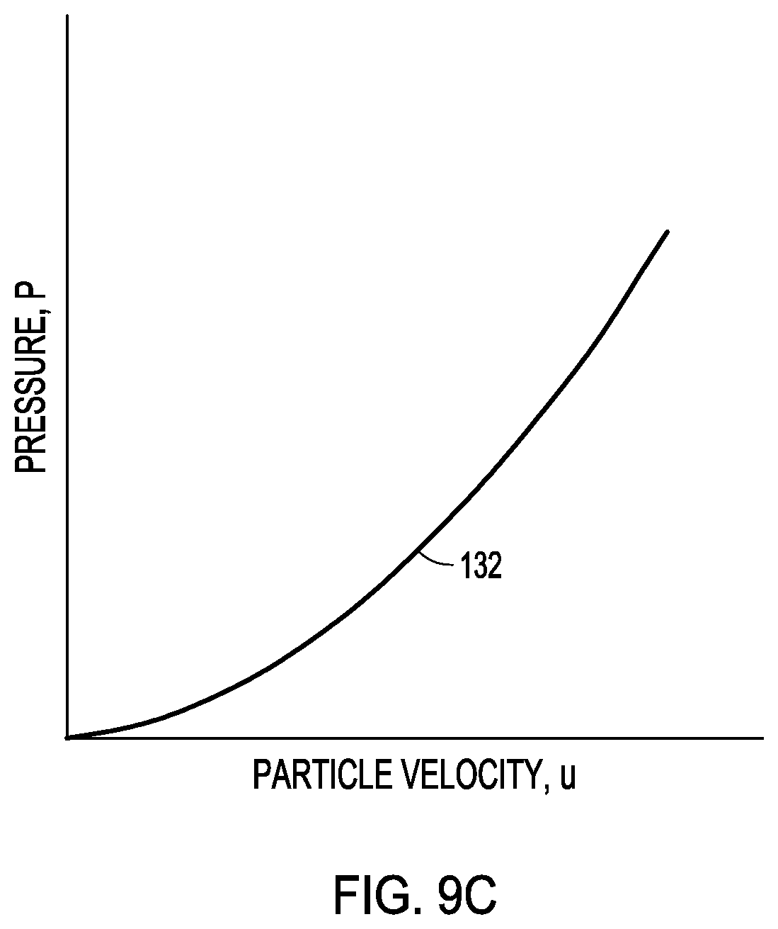 Patent US12092434 Figure 9 – Asymmetric explosive reactive armor (ERA)