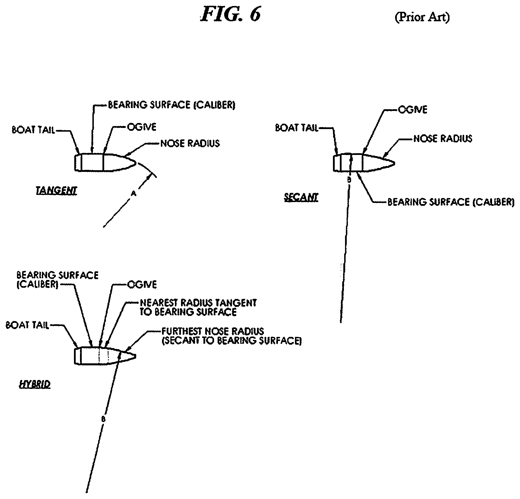Patent US12092439 Figure 10 – Small caliber production ammunition machine with novel measuring location and device