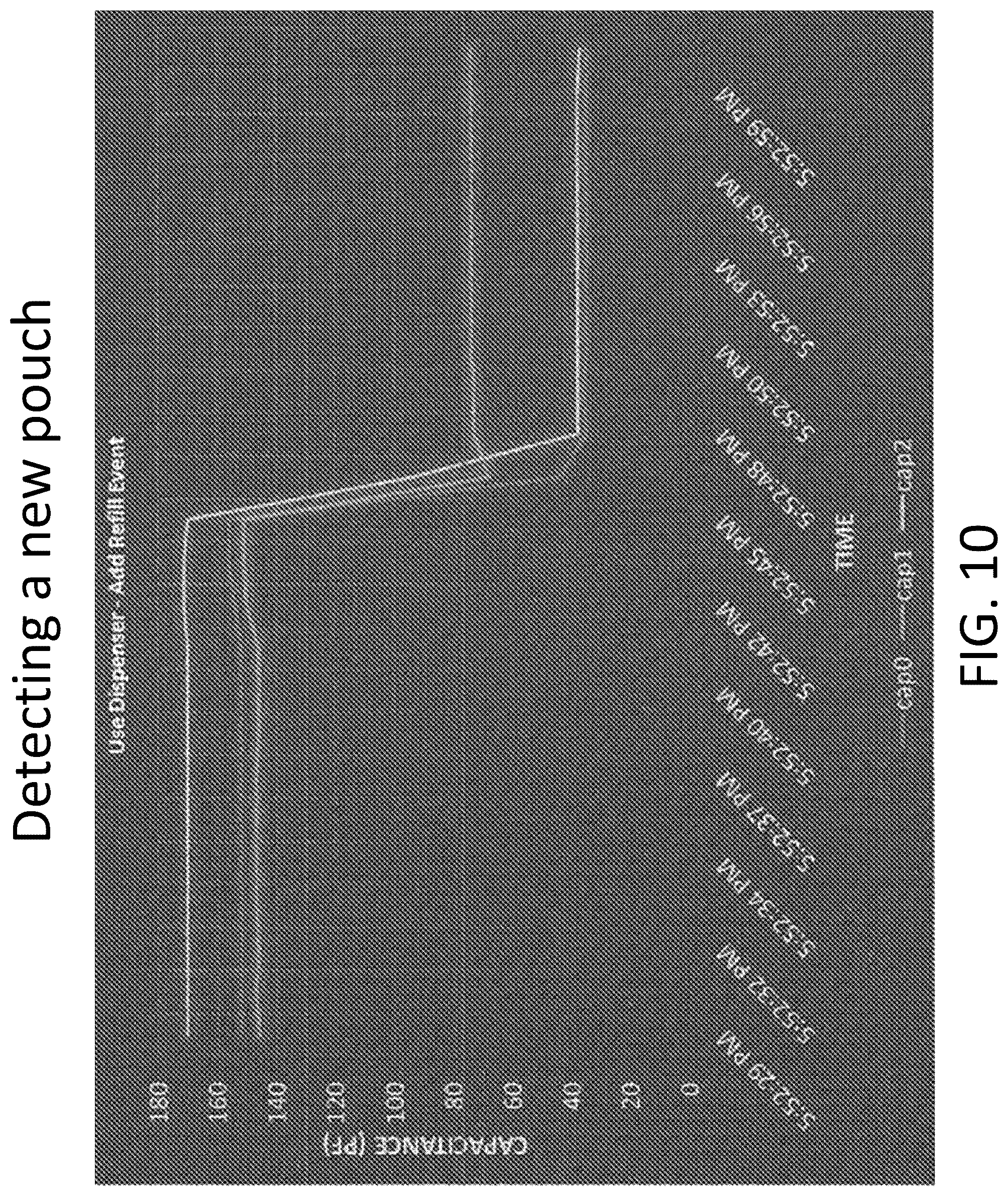 Patent US12092447 Figure 8 – Apparatus, system, and method of providing a sheet product replenishment monitor